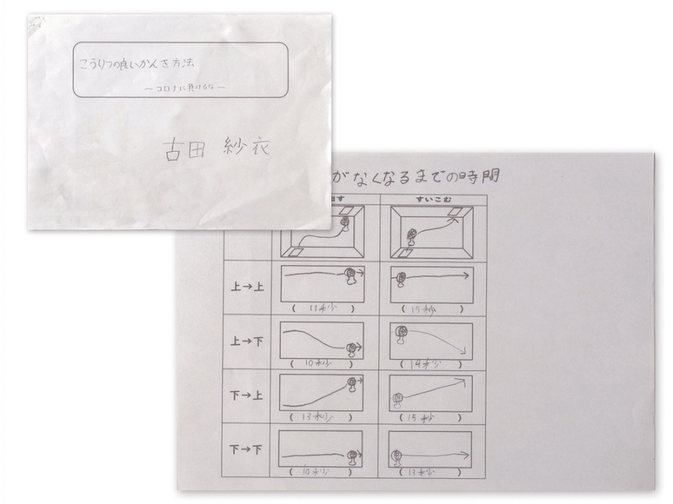 親世代とは違うテーマを選ぶ 夏休み自由研究事情 1 2ページ 産経ニュース
