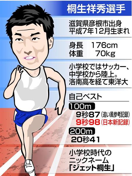 スポーツの現場 陸上男子２００メートルも熱い 桐生 １９秒台 宣言 来季に本格参戦 もう一つの壁突破へ 1 3ページ 産経ニュース