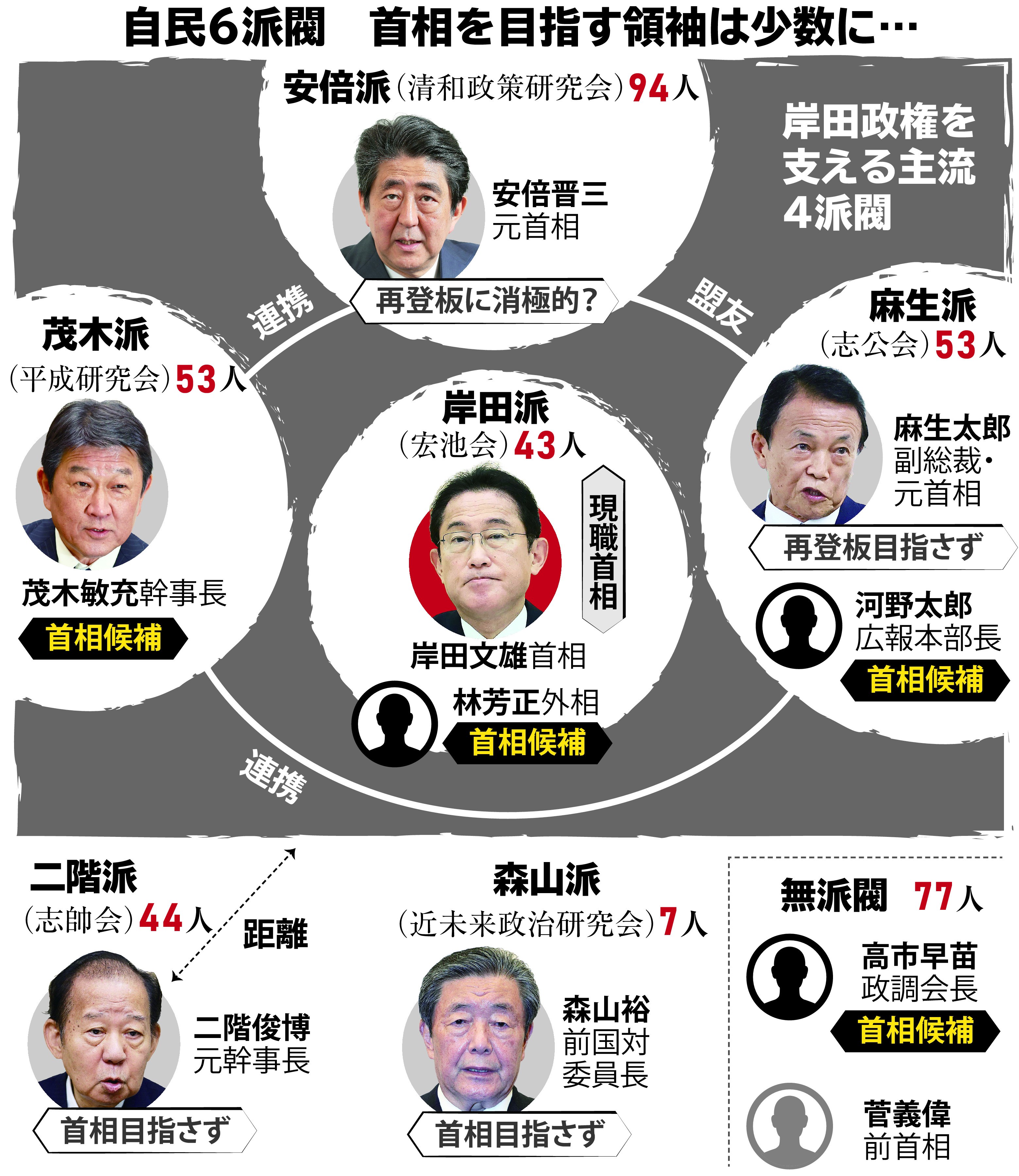 公の場での発言・インタビュー報道記録