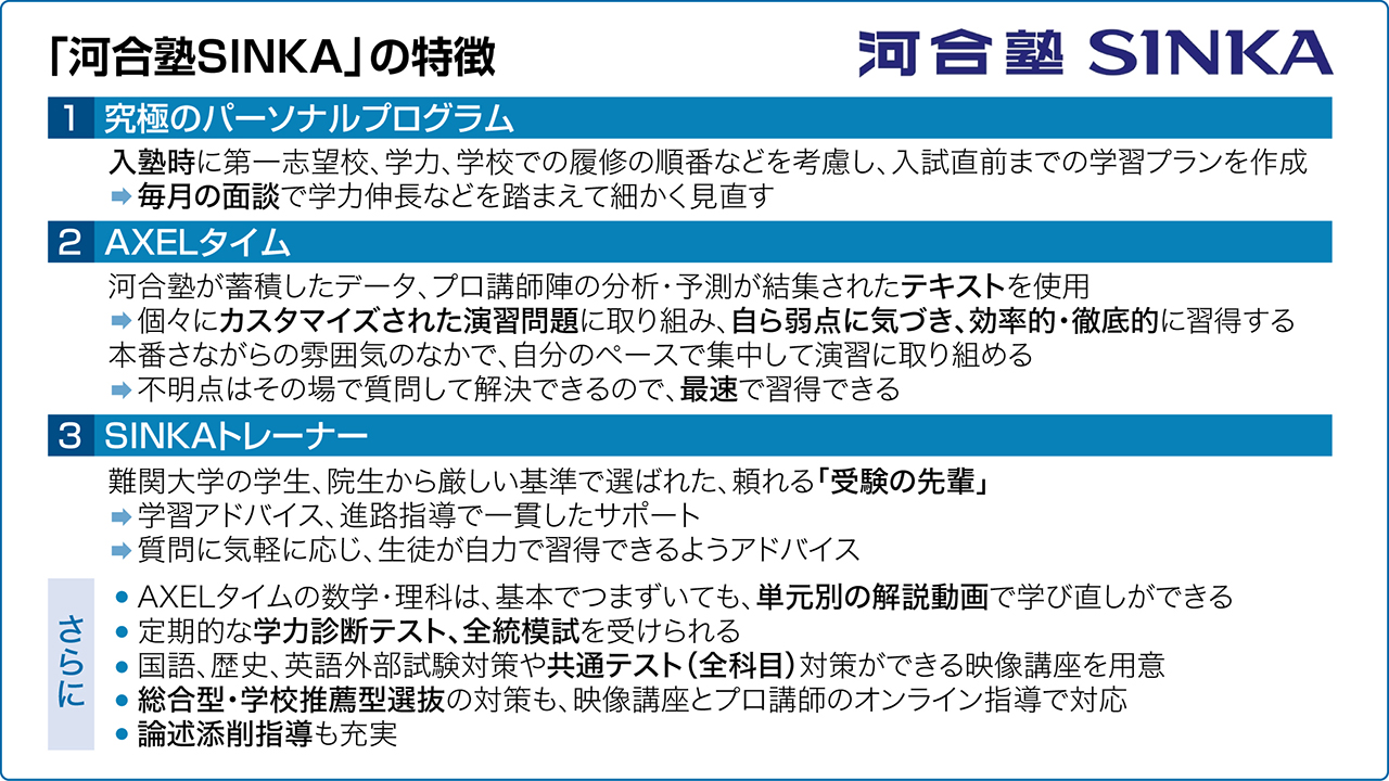 絶版 日本の大学 '93年度版 河合塾 東洋経済 大学案内 激レア稀少 入手困難 絶版 日本の大学 ´93年度版 河合塾 東洋経済 大学案内 激レア稀少