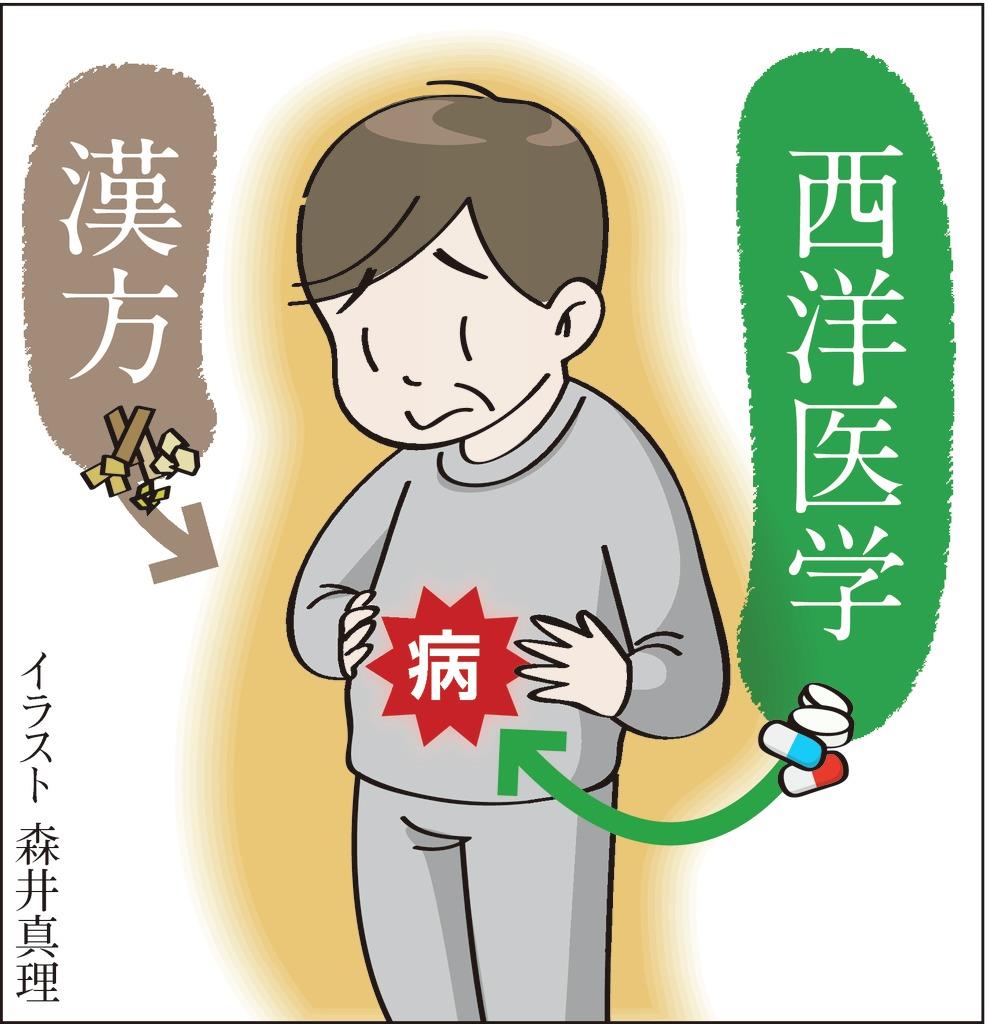 痛み学入門講座 漢方薬 体質改善で病気を治す 産経ニュース