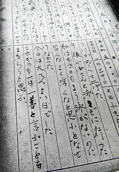 広島の日記 昭和20年から44年まで 広島の日記 昭和20年から44年まで 広島の日記 昭和20年