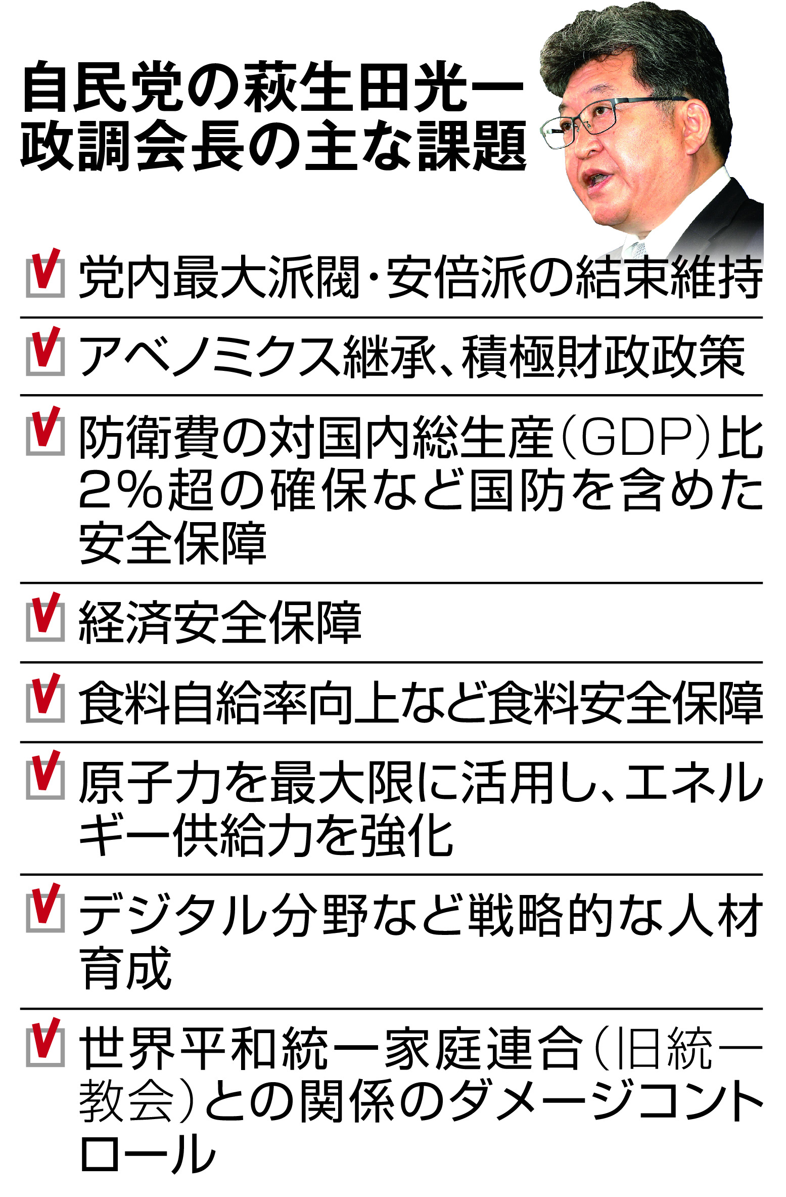 萩生田 光一 統一 教会