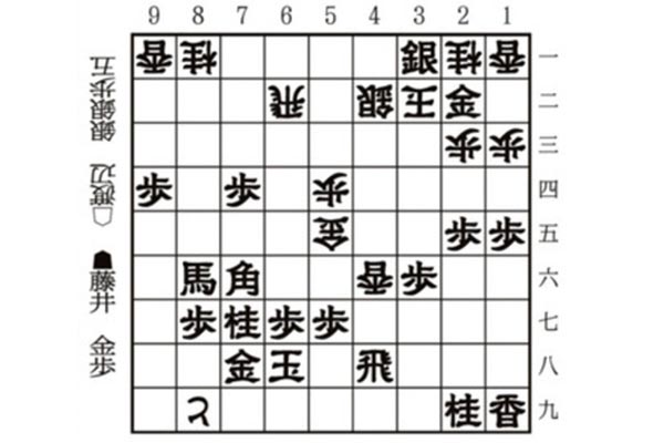 第９２期ヒューリック杯棋聖戦】藤井聡太棋聖、初防衛に王手 第２局ハイライト集 - 産経ニュース