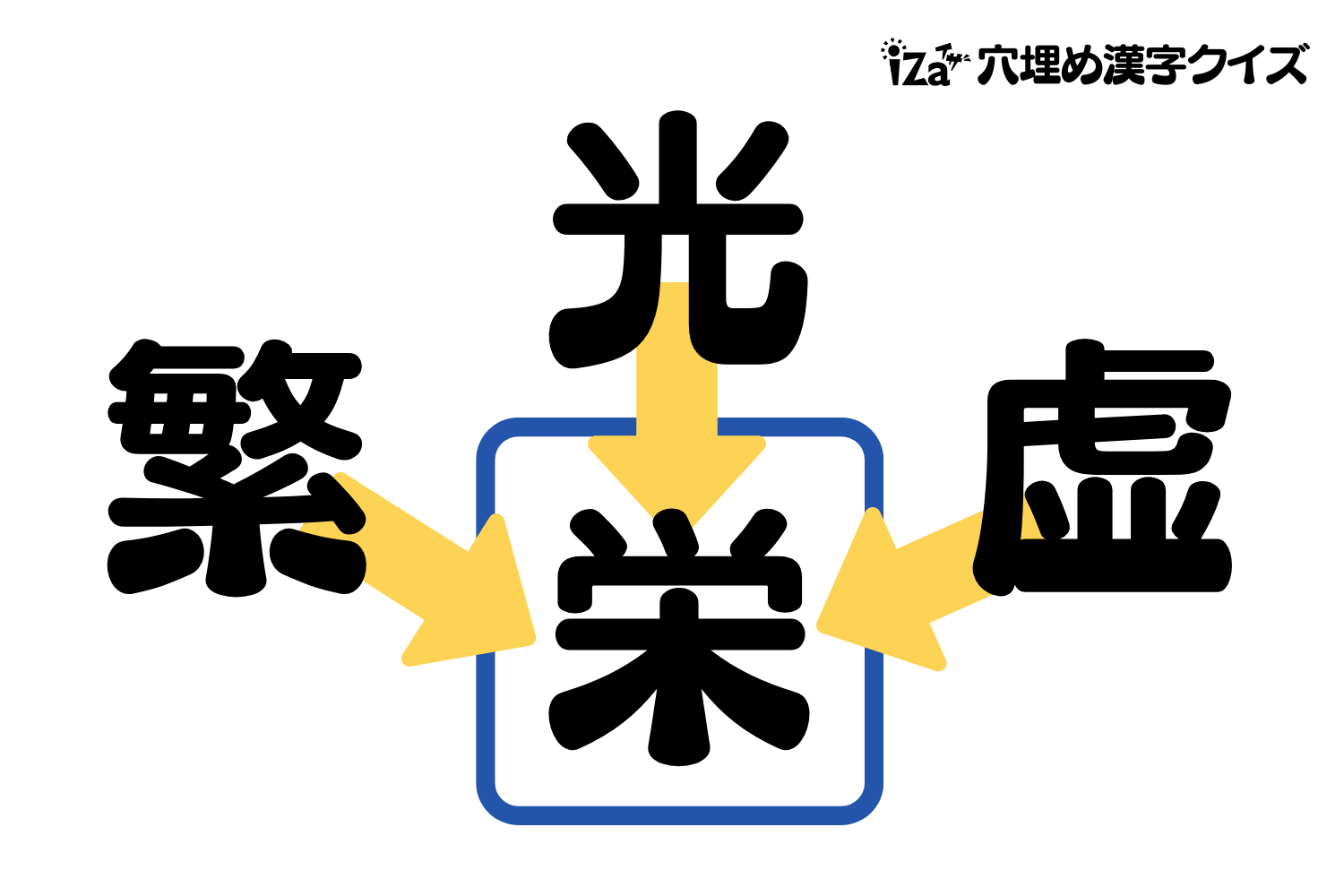 難読漢字クイズ》穴埋め漢字クイズ「光 繁 虚」とセットになる共通の