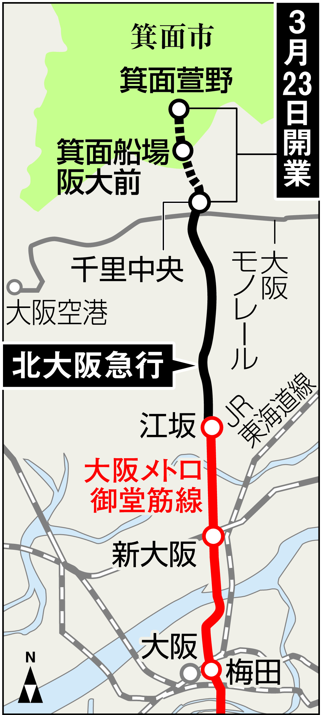 北大阪急行が23日に延伸開業 経済効果は3千億円以上 沿線開発は森ノ宮