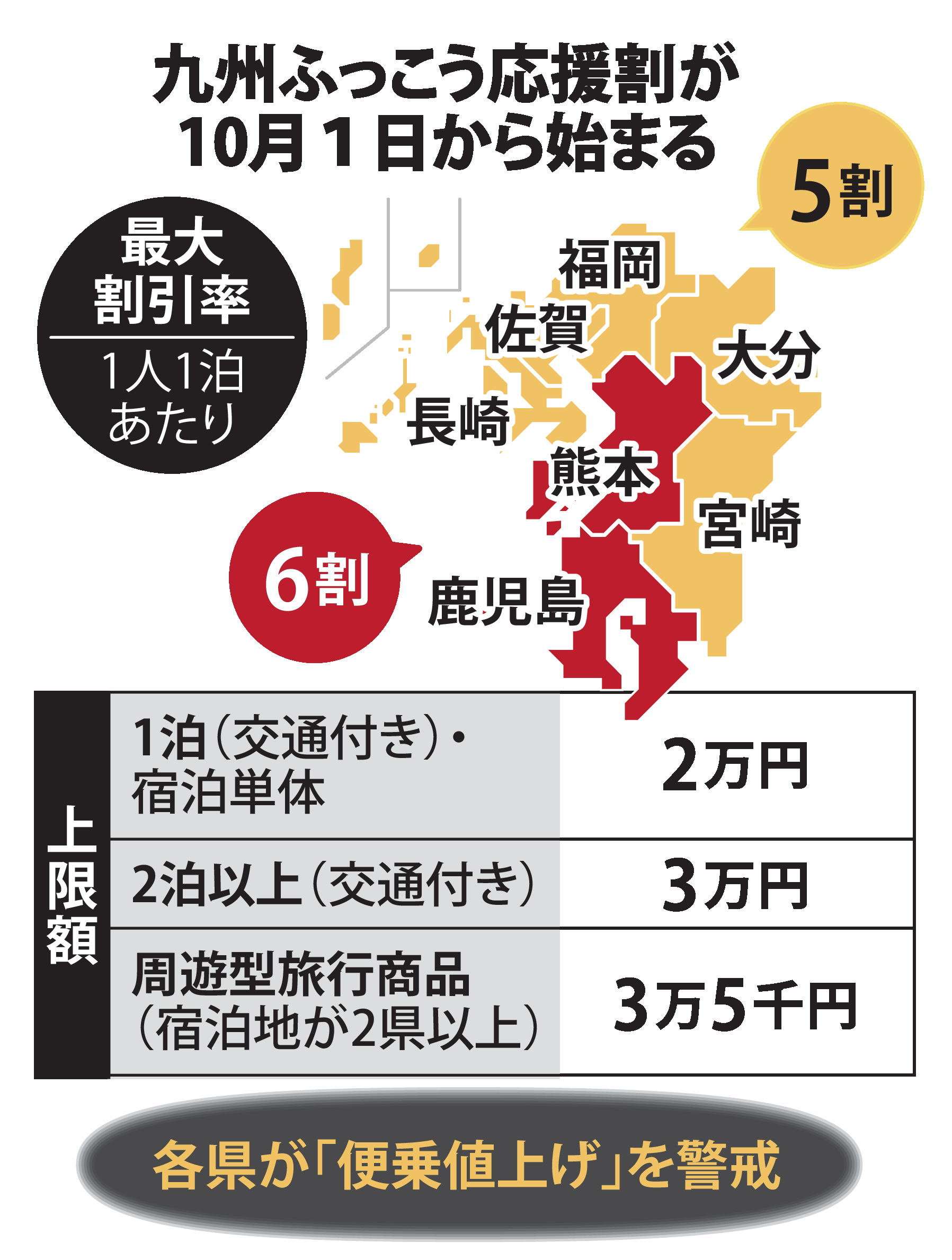 旅行割開始の10月から宿泊費倍増？「便乗値上げ」実態は 物価高騰
