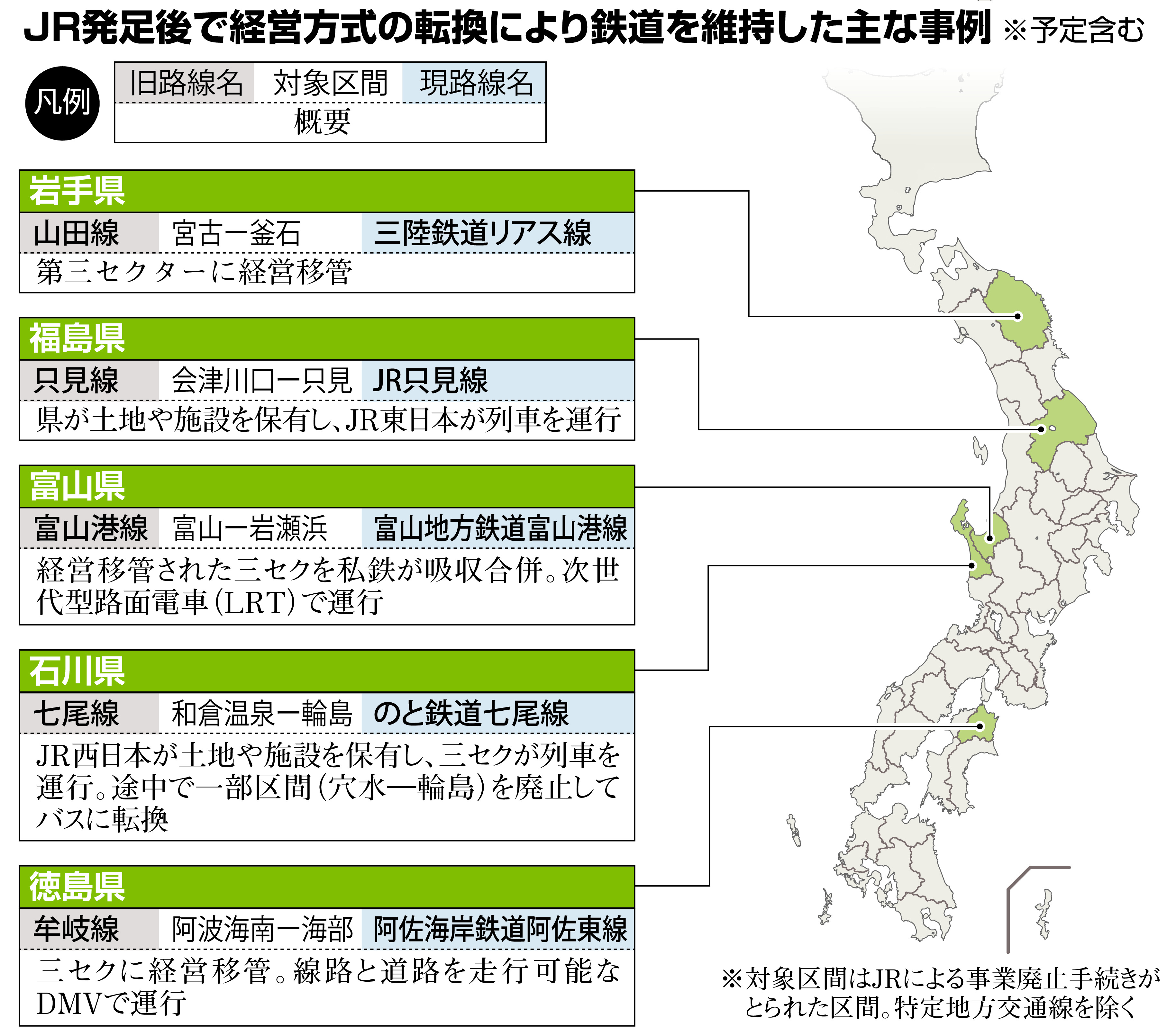 ＪＲ３５年】㊤赤字ローカル線「誰が負担」 乗客減にコロナ追い打ち 経営方式転換で廃線回避も - 産経ニュース