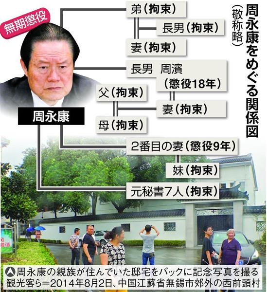 検証・文革半世紀 第3部（2）】政敵を根絶やしにする「連座制