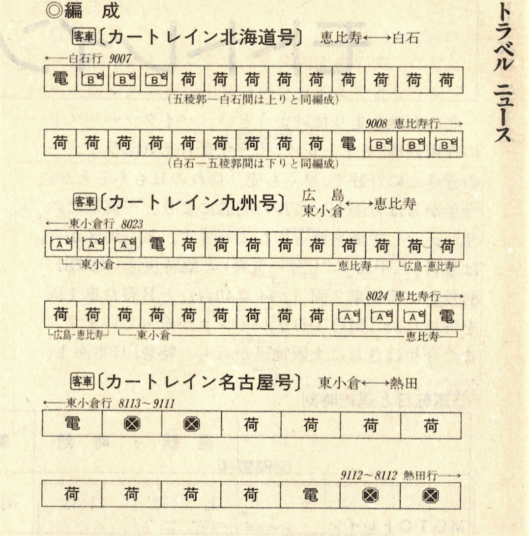 40年前存在したマイカーと移動できた「カートレイン」 楽々移動で人気