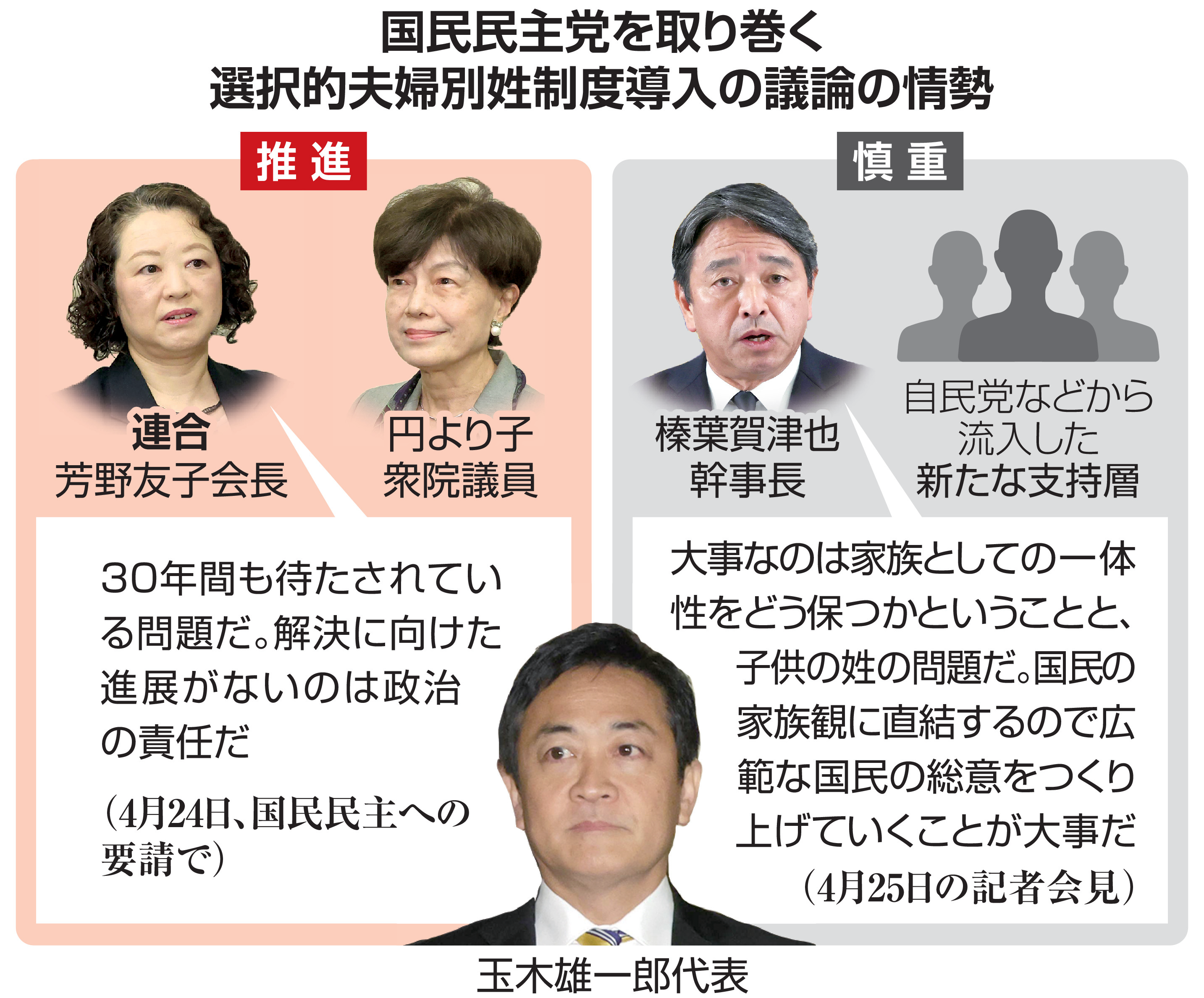 当時のメディア報道・掲載写真