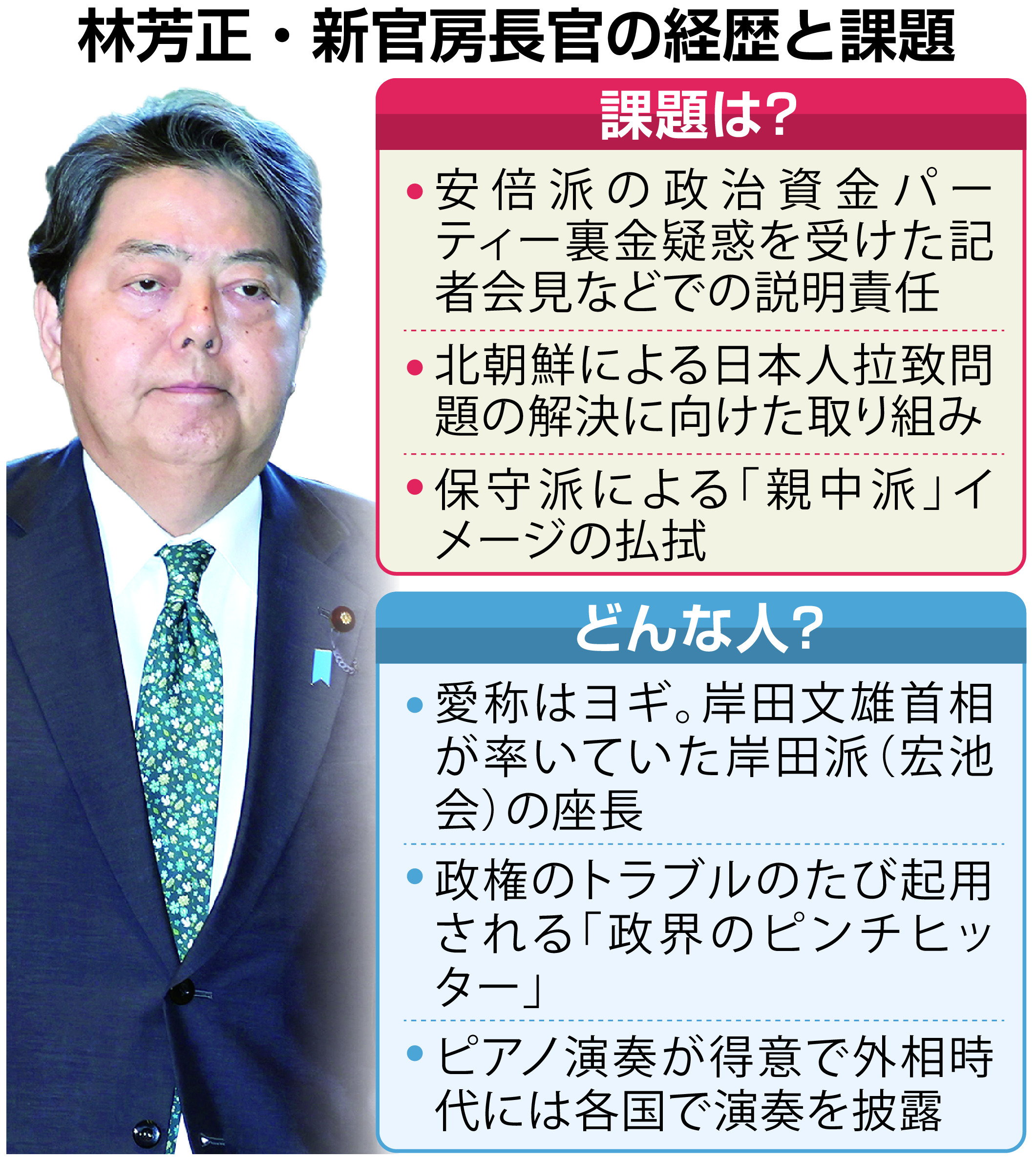 代打の切り札・林芳正官房長官 政権最大の危機で「金ケ崎の退き口」の秀吉になれるか - 産経ニュース