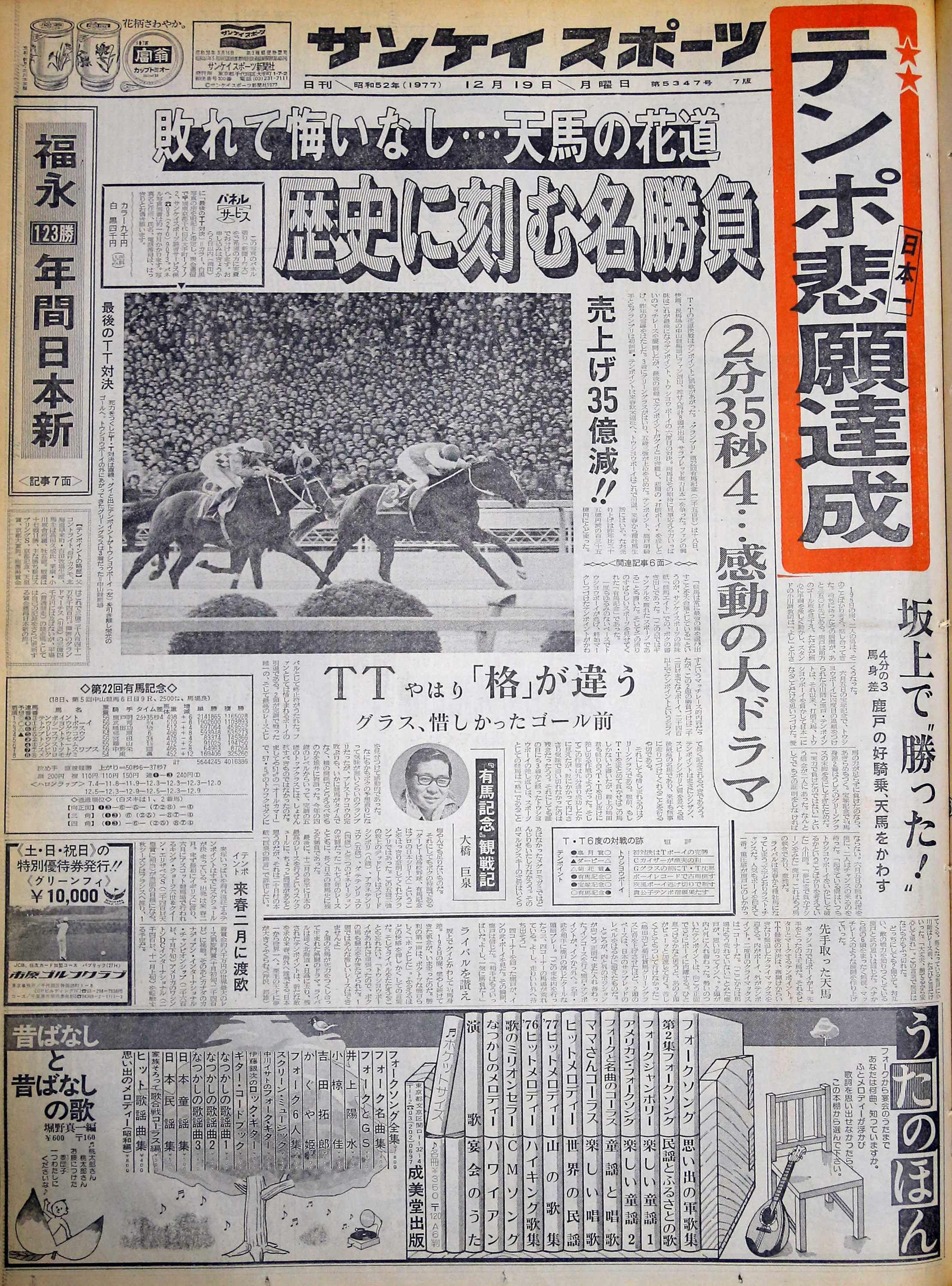 サンスポ紙面で振り返る有馬記念名勝負①】テンポイントがついに