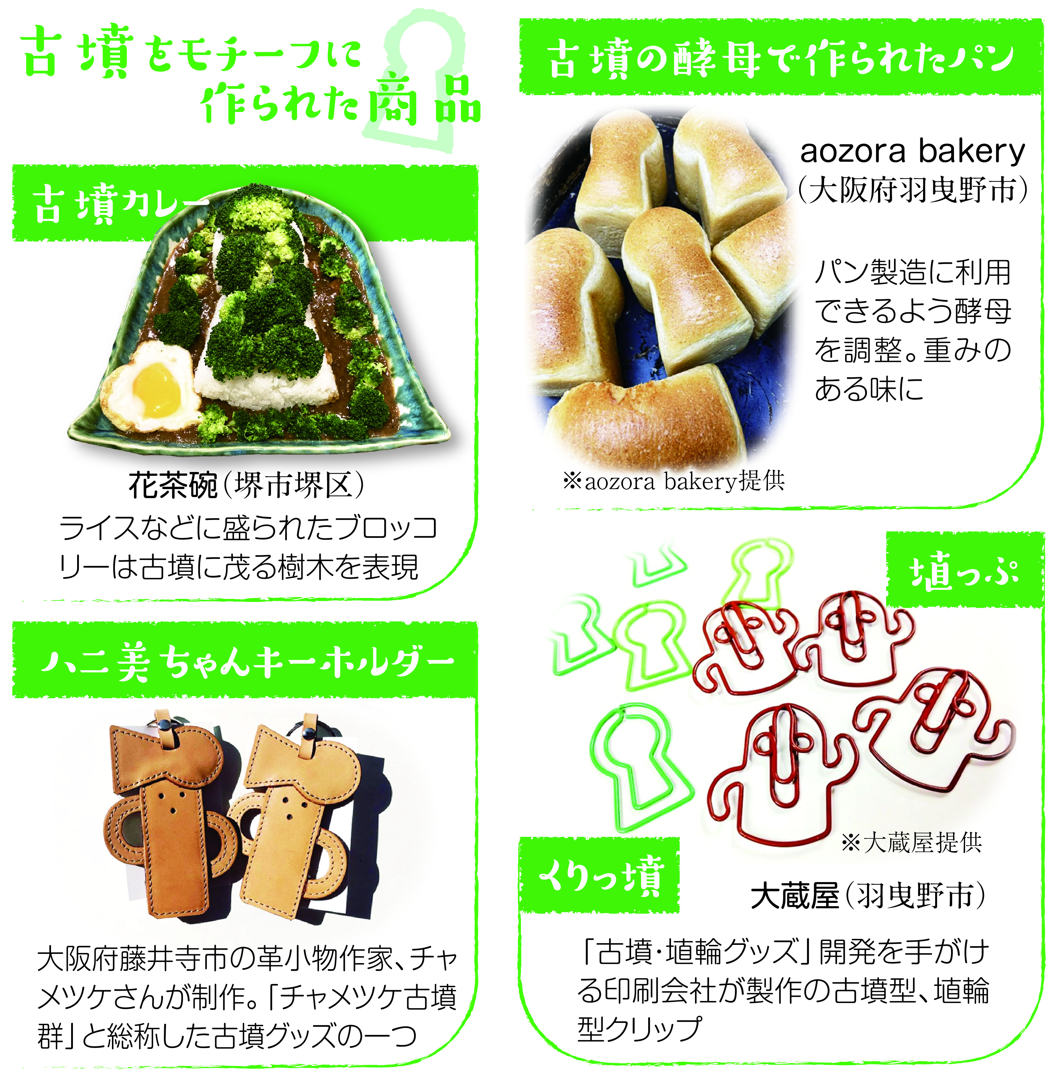 古墳に興奮 関連グッズやツアー続々 世界遺産から3年の百舌鳥・古市 