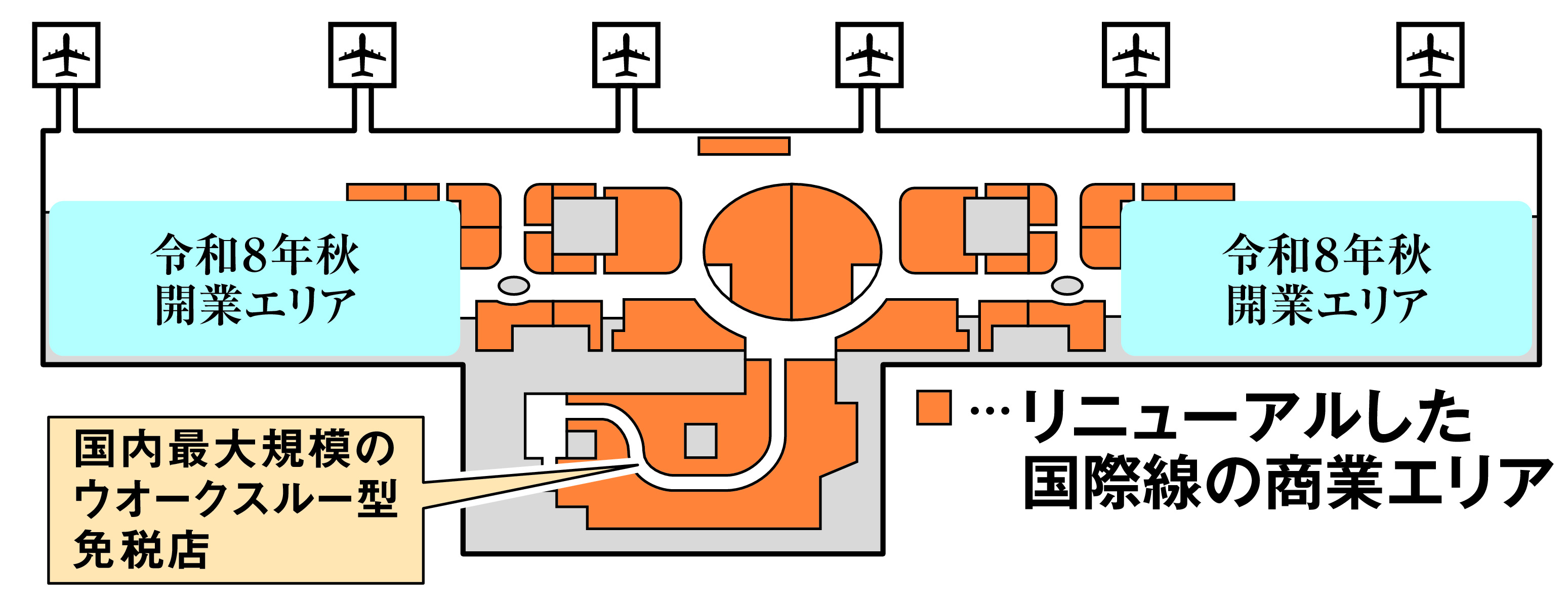 関西国際空港開業記念☆下敷き☆日本エアシステム主要航空機ラインナップ☆JAS 関西国際空港開業記念☆下敷き☆日本エアシステム主要航空機