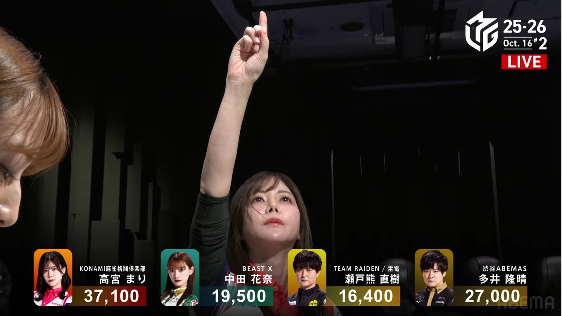 Mリーグ】KONAMI麻雀格闘倶楽部・高宮まりも続いた！ オーラス大逆転の