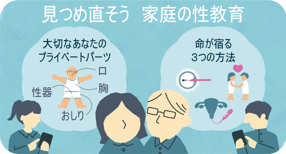 学び直す大人の性教育】「エロ本から学べって…」 子供に性をどう教える