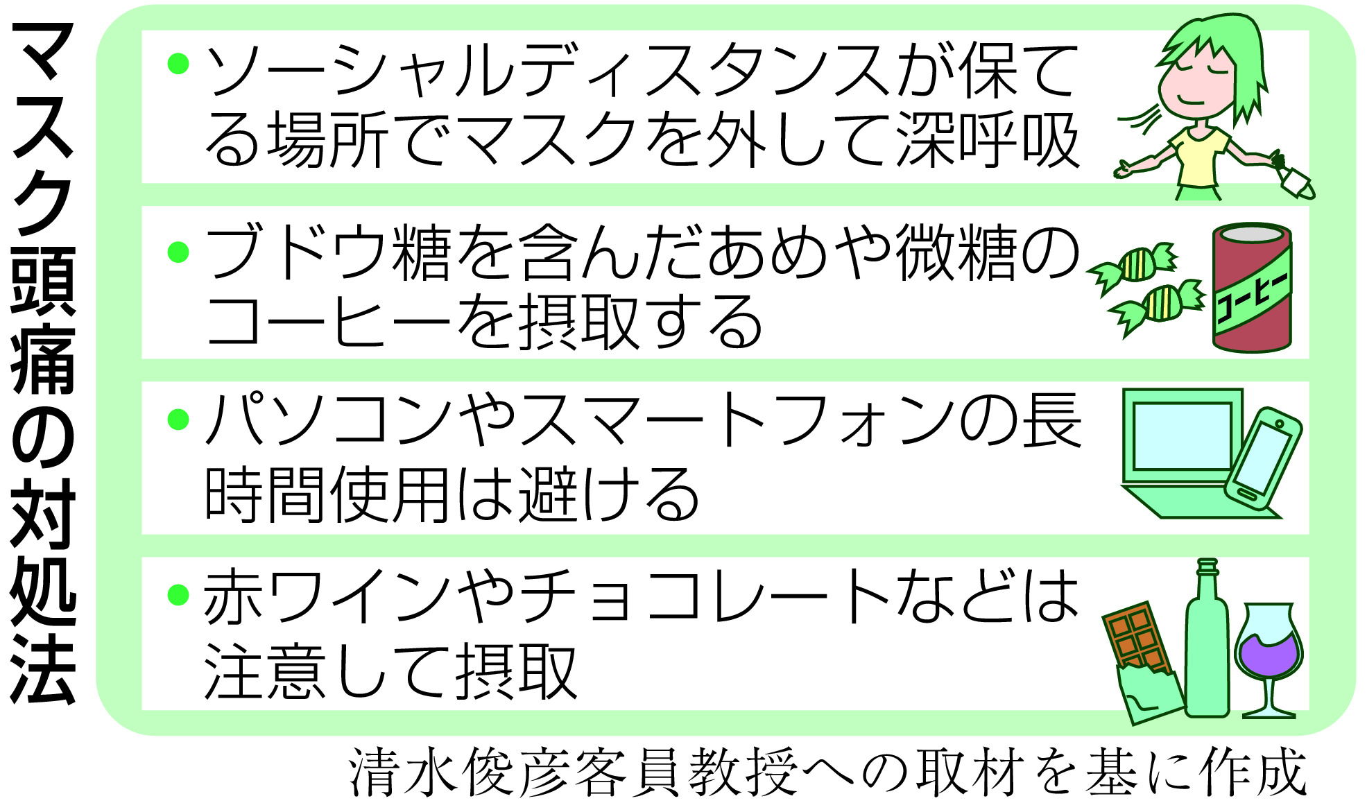 コロナ禍 マスク頭痛 急増 外す際にも注意要 1 2ページ 産経ニュース