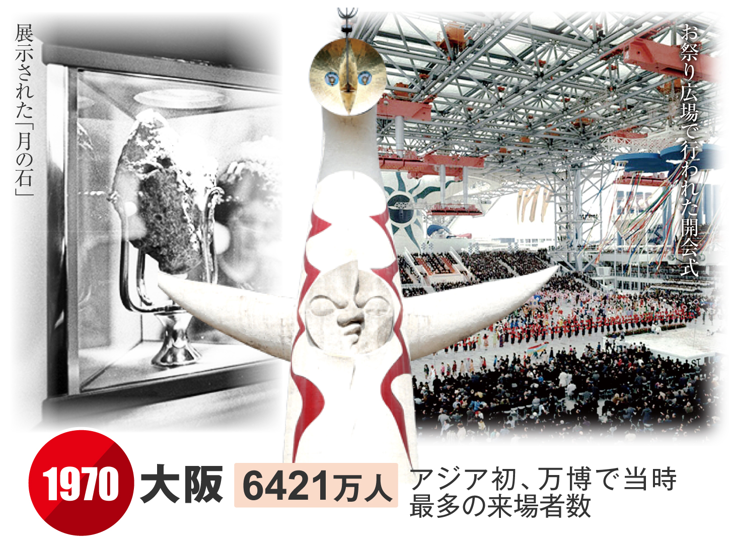 170年の歴史で変容した国際博覧会 開幕まで100日のシン・大阪万博