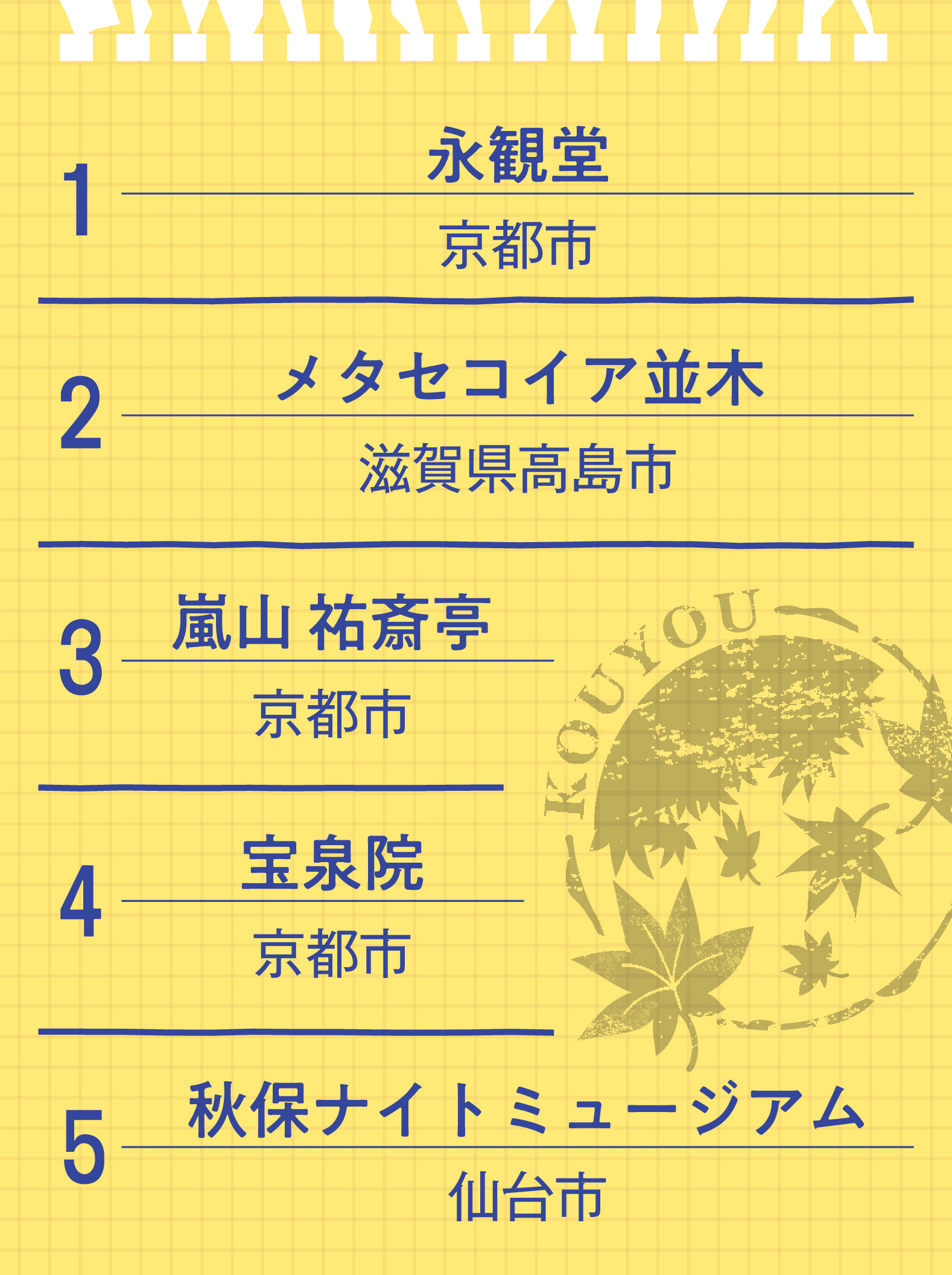 アートのような紅葉の名所ベスト5 「包み込まれるような没入感を味わっ 