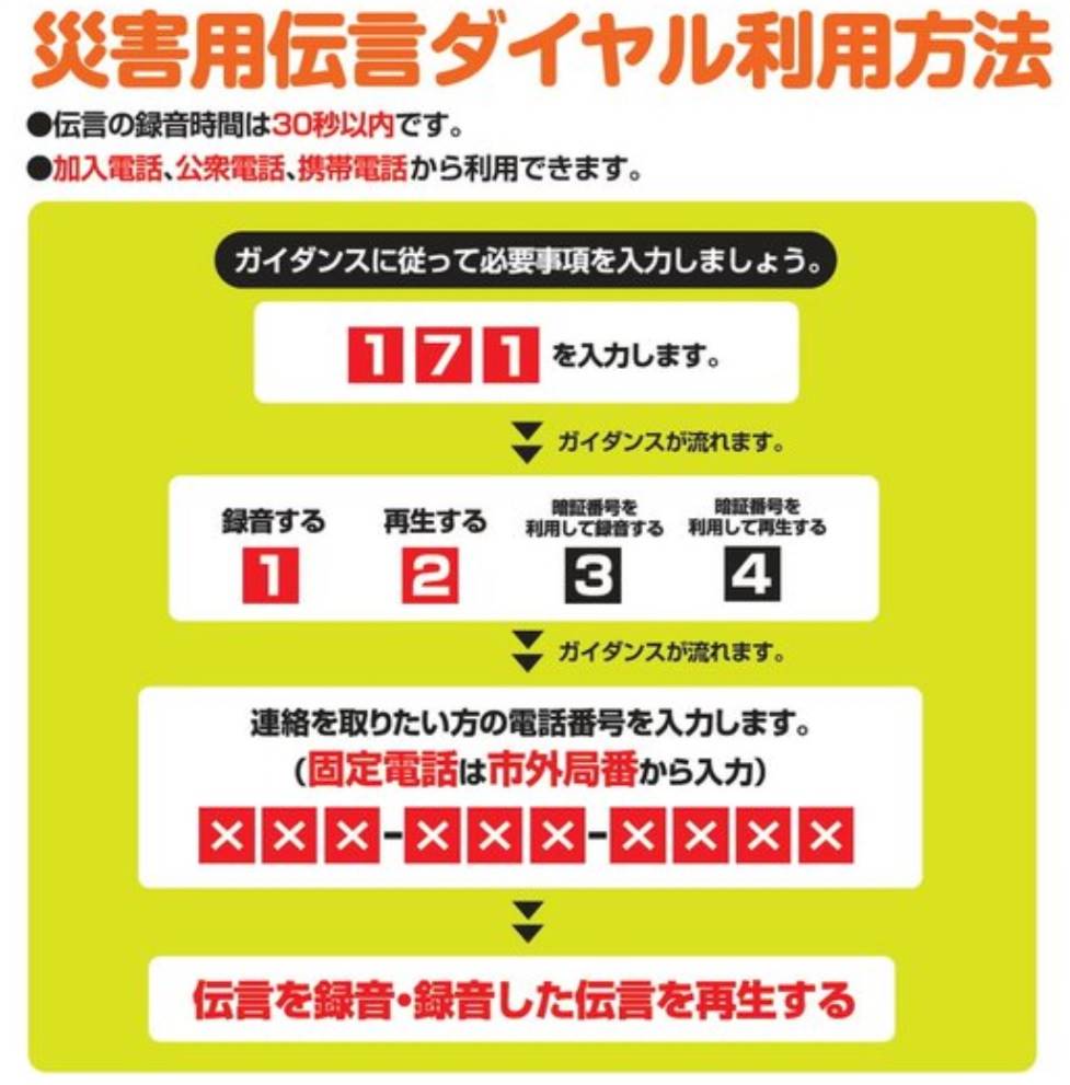 公衆電話の使い方は知ってる？ 新生活が一段落したら災害時の連絡手段