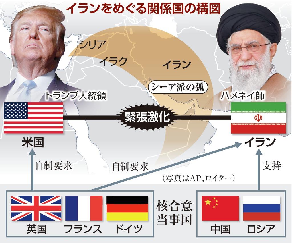 米イラン緊迫】イラク、欧州も巻き込み情勢複雑化 - 産経ニュース