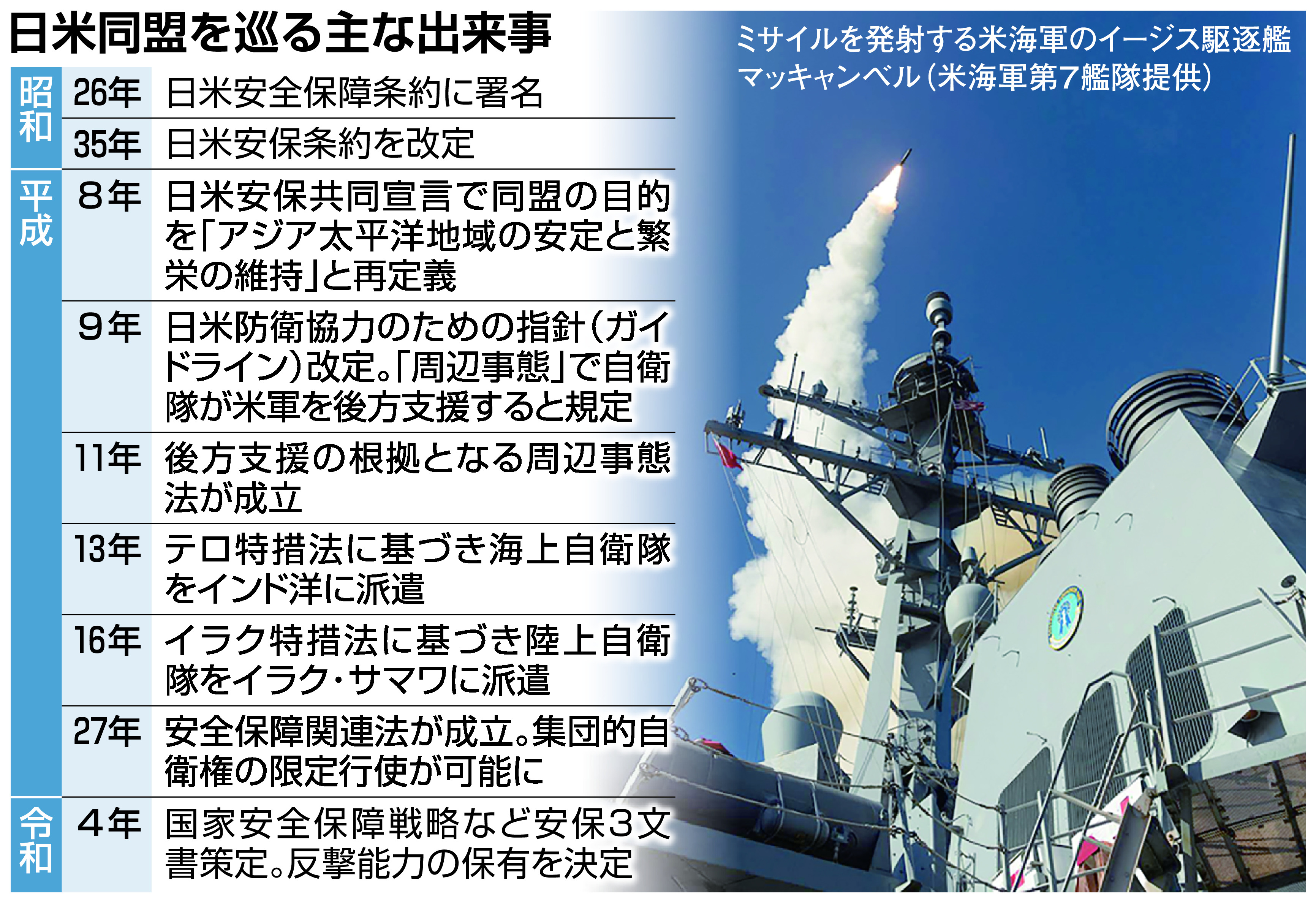 【中古】 三宅島 米軍基地化反対と自然保護/日本共産党中央委員会出版局 中古】 三宅島 米軍基地化反対と自然保護/日本共産党中央委員会出版