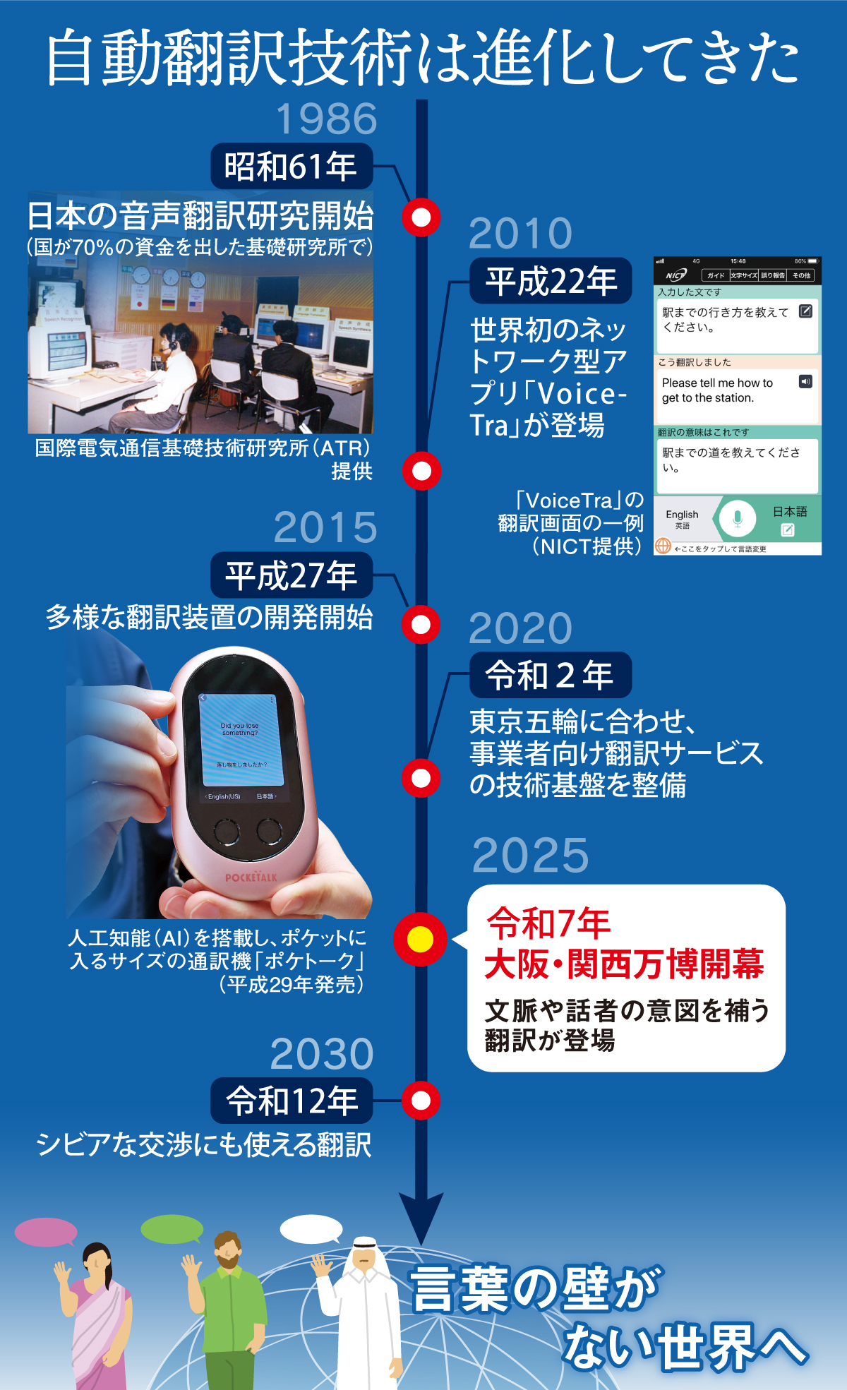 ７２７の言い訳　SA 727の言い訳 SA 727の言い訳 SA 727の言い訳 SA SAレア】【PSA10