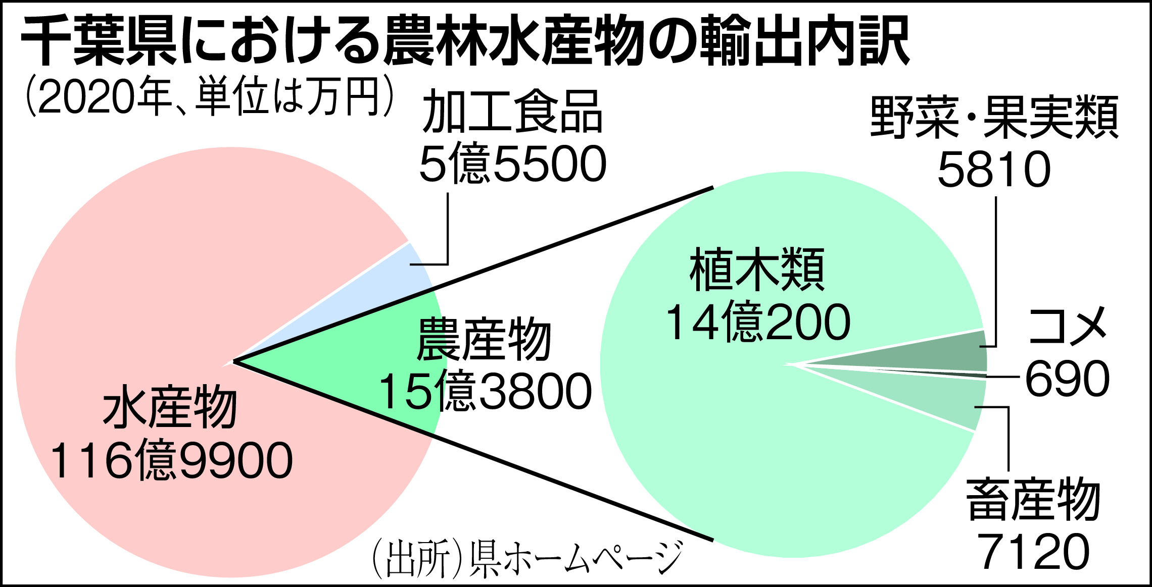 Ax7oqxx786fc7m