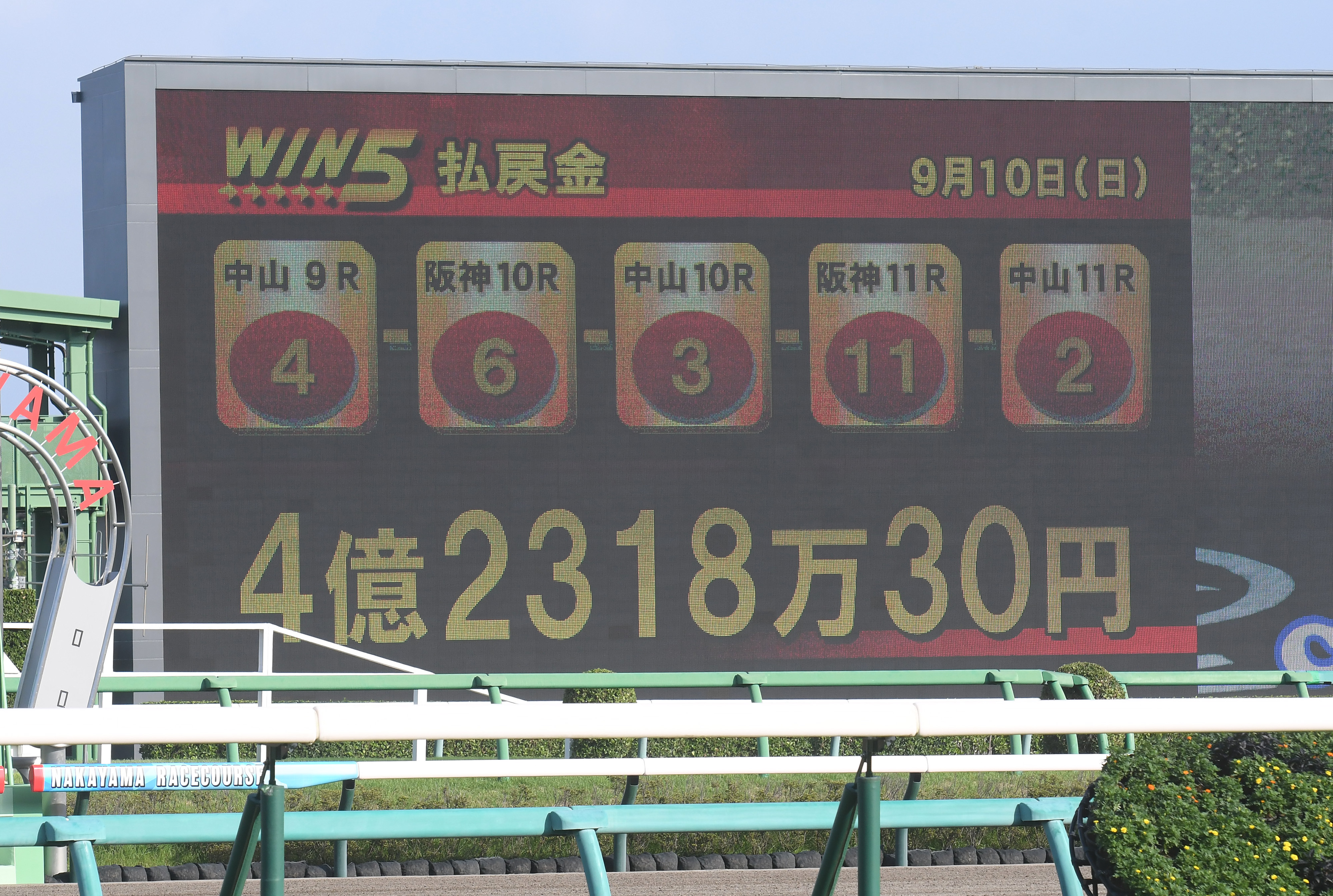 ★支払い総額2.6万円★走行テスト済み！早い者勝ち！ピアッジオ ZIP125 フロントディスクブレーキ！イタリア車！激安！！ WIN5は4億2千万円 史上5番目の高額配当 - 産経ニュース