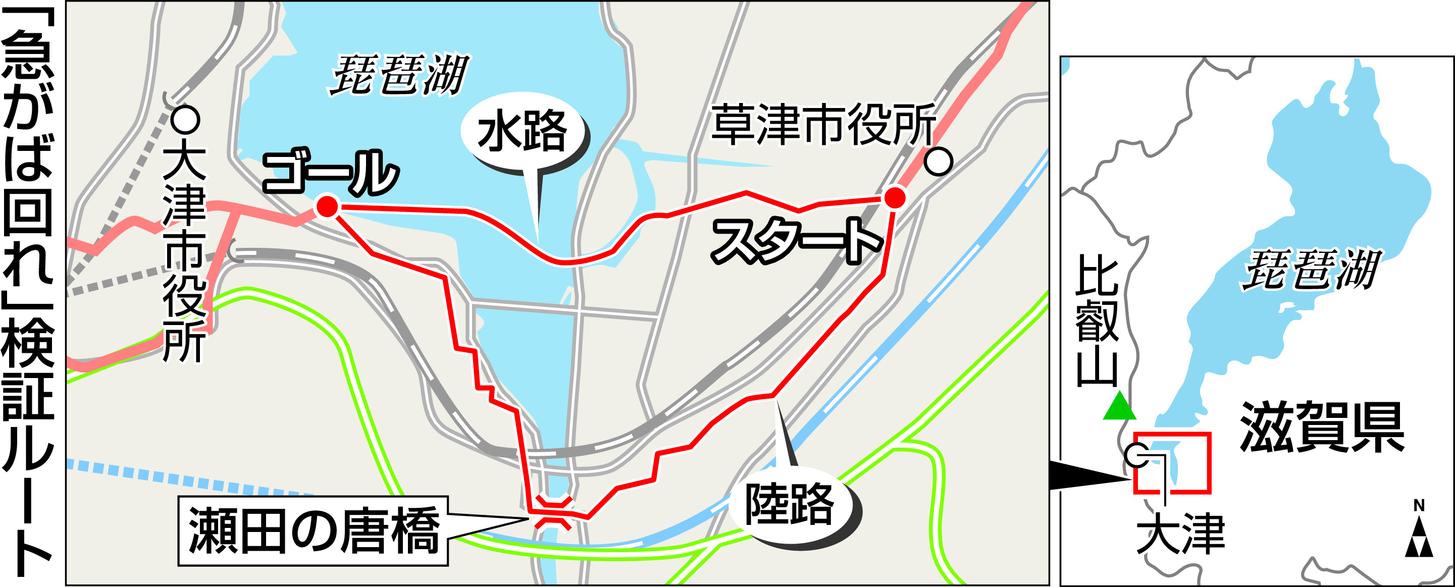 急 が ば 回れ 琵琶湖