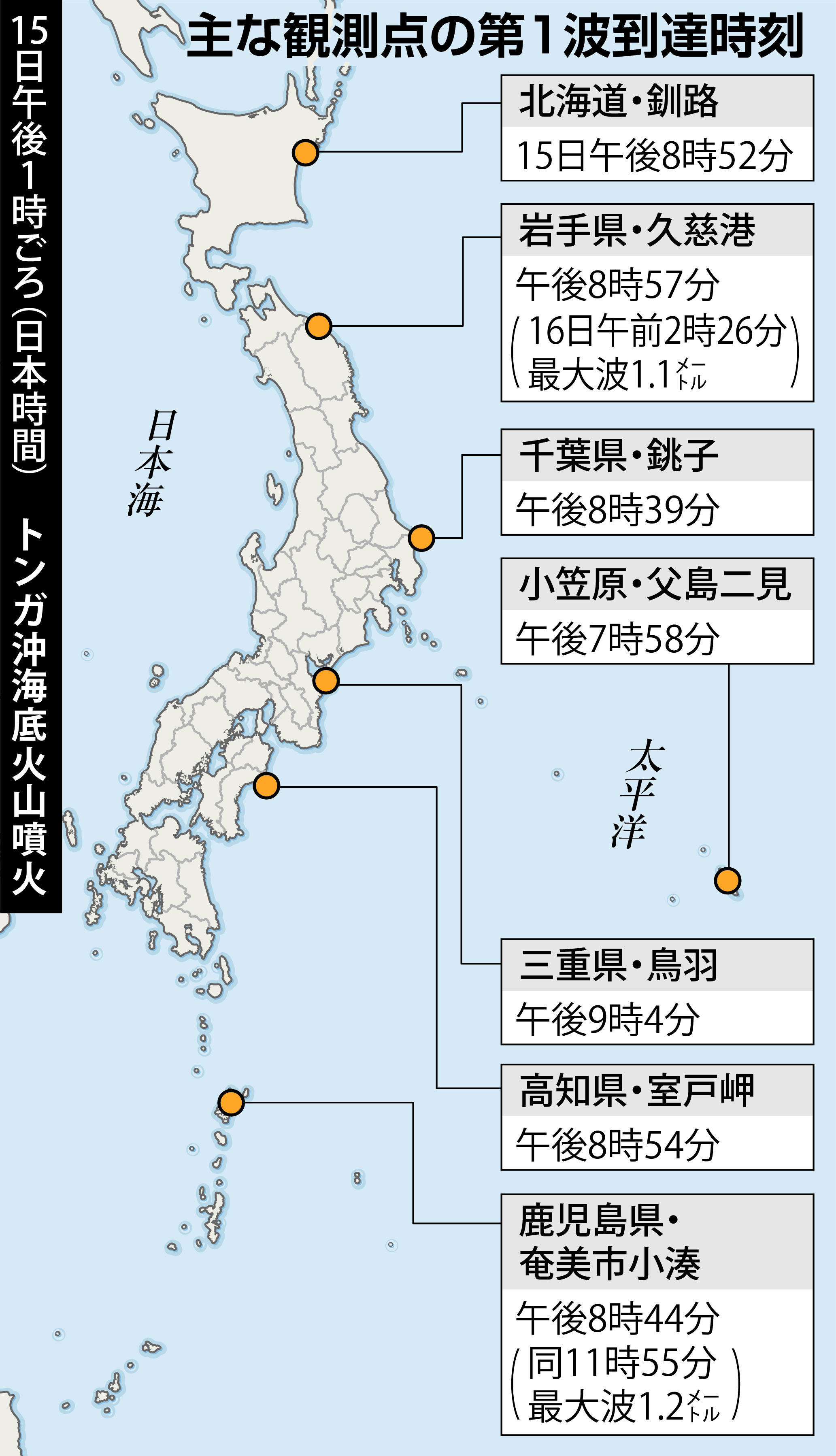 潮位上昇の原因は 空振 予想外の津波に気象庁困惑 Sankeibiz サンケイビズ 自分を磨く経済情報サイト