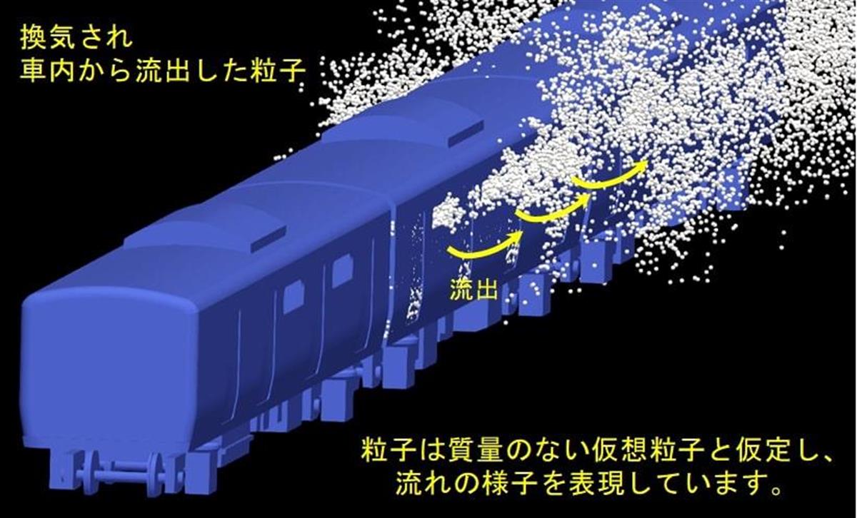 寒さと換気両立 本格的冬到来で電車の窓明けどうなる？ - 産経ニュース