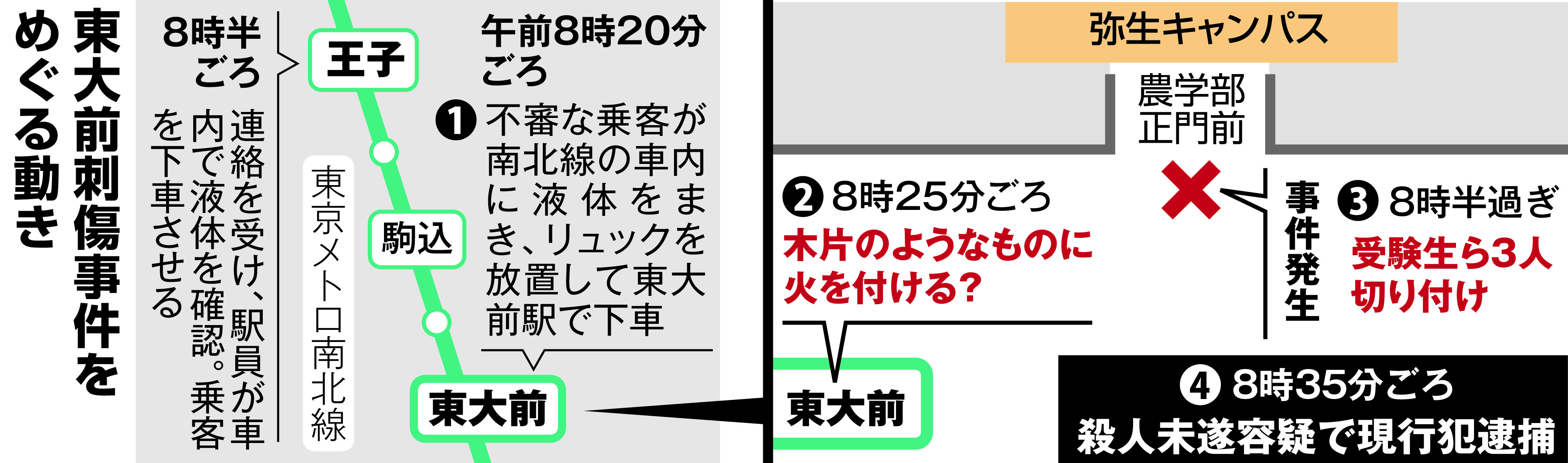 日本最大級 ら様 確認ページ らーら様 - htii.edu.kz