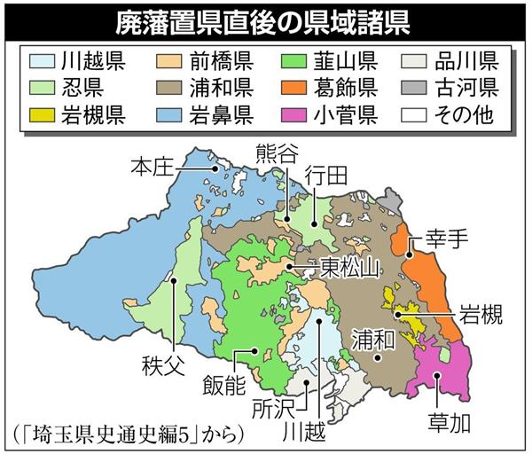 江戸期 「 伊勢神宮 月参講一件控 」 川越藩 町人 古文書 埼玉県川越市-