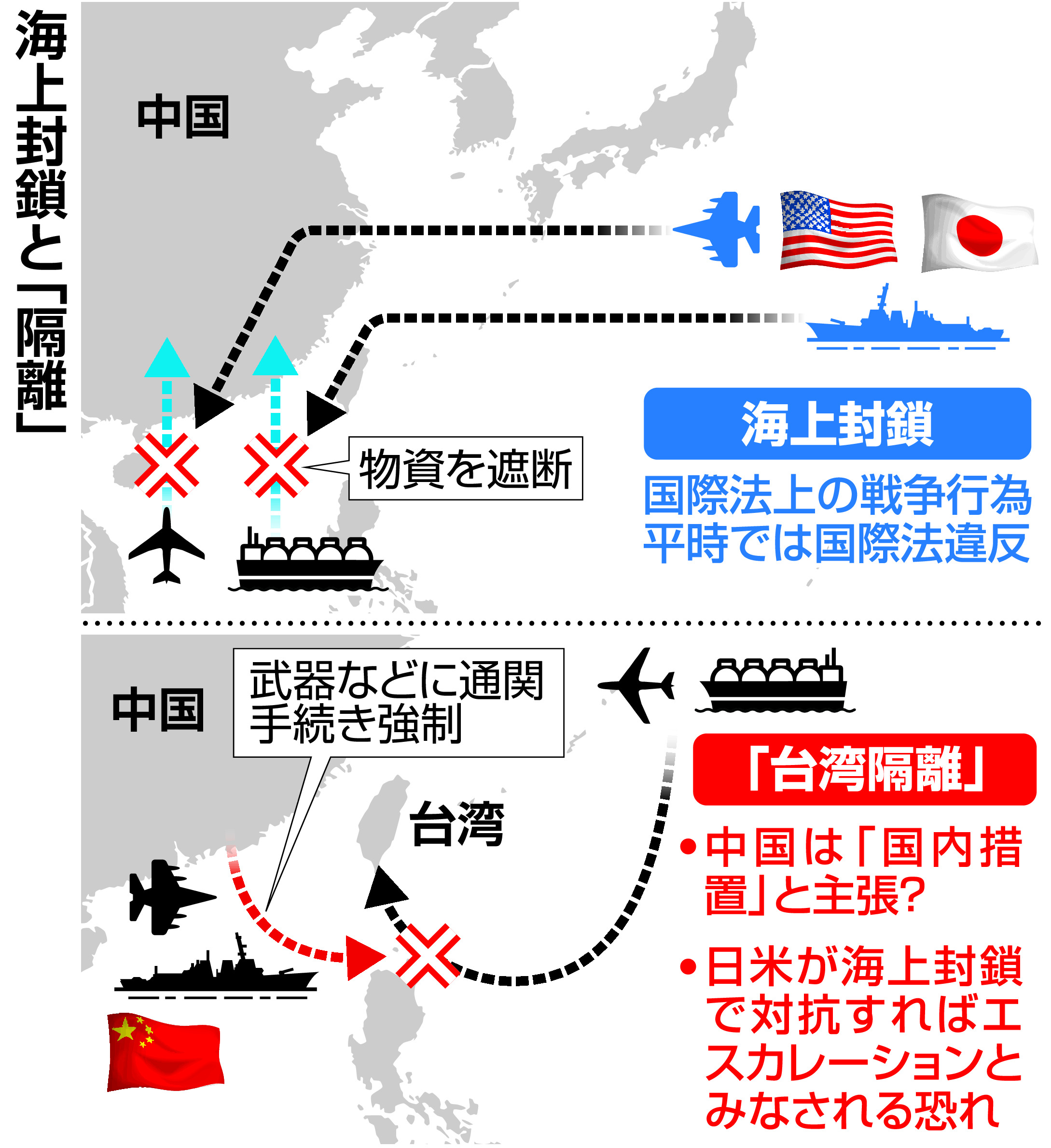 ドラゴンストーム　新品未開封 中国台湾版　24時間以内発送 低リスクの台湾「隔離」措置 CFR「米国、中国、台湾：戦争回避戦略