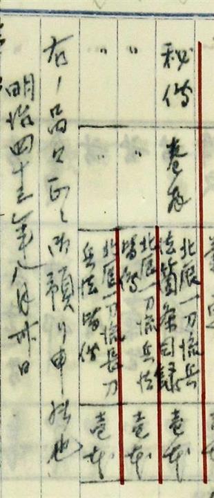 日置流免許皆伝書　巻物￼ 日置流免許皆伝書 巻物￼ 日置流免許皆伝書 巻物￼