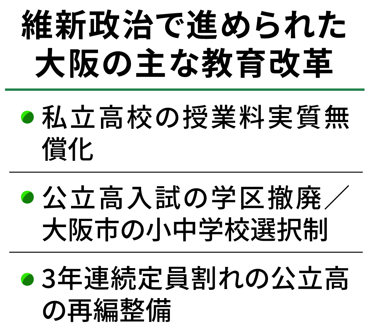 【検証 維新政治】 教育改革 政治が主導、学力いまだ伸び悩み - 産経