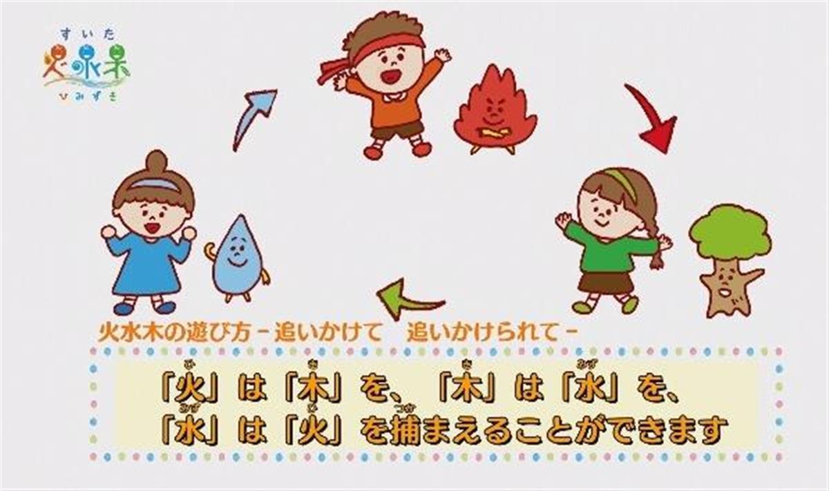 大阪 吹田のローカル鬼ごっこ 火水木 動画で拡散を 産経ニュース