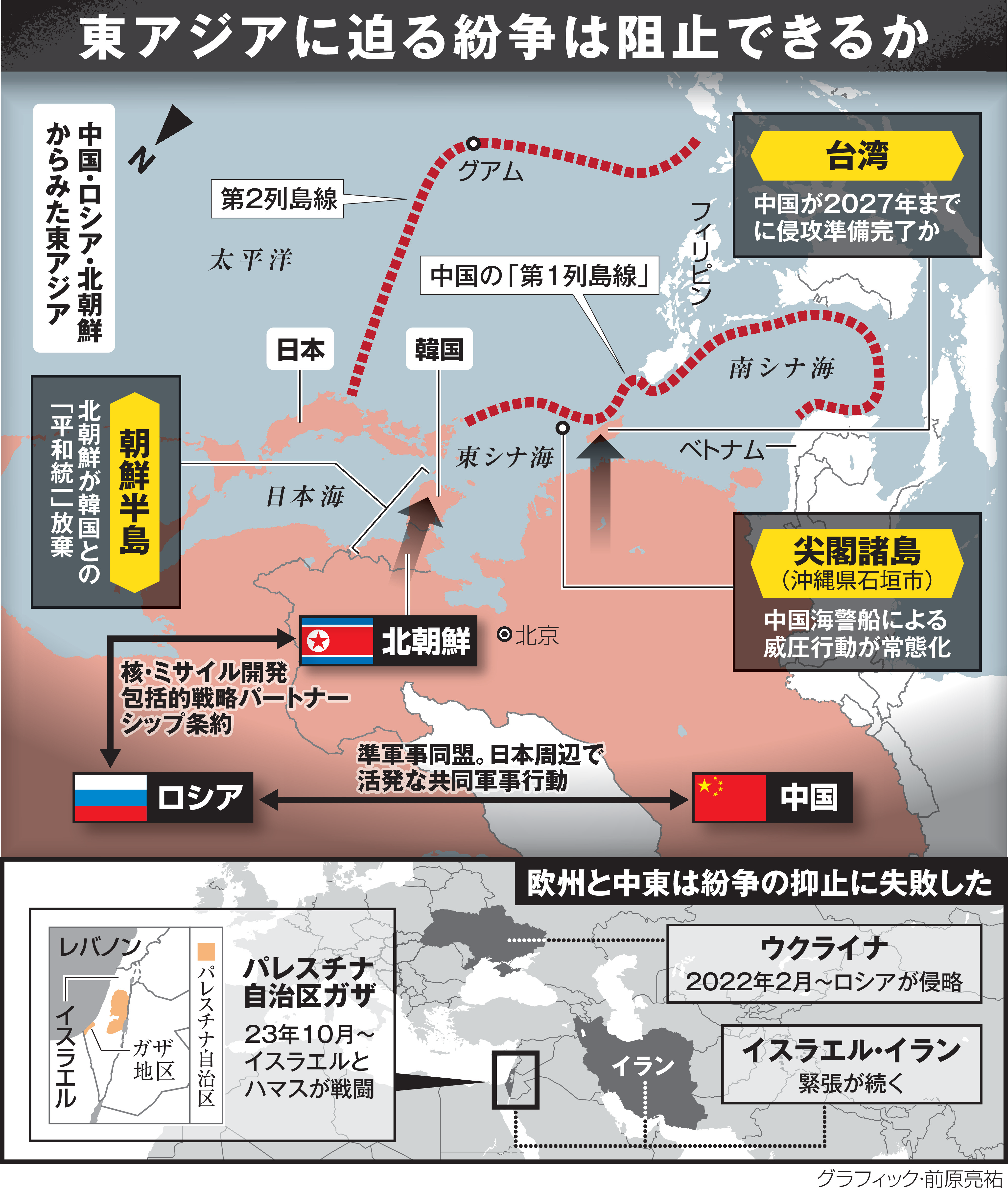 突然だった露軍占領…虐殺の地・ブチャの教訓 「2027年」台湾有事で中