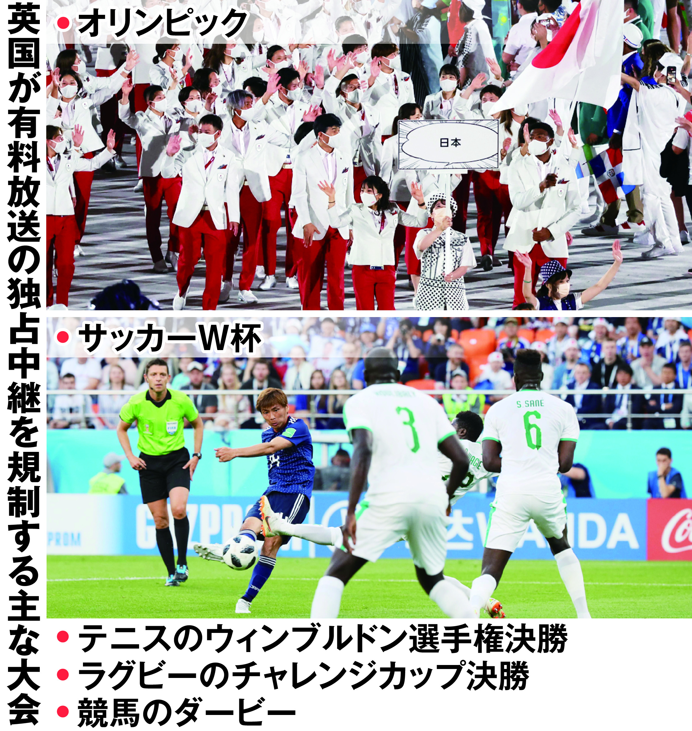 地上波から消えるスポーツイベント 法規制の必要性も 産経ニュース