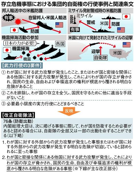 出動地に於ける治療方針 首相発言を評価 growthcenter.icontinental.edu.pe