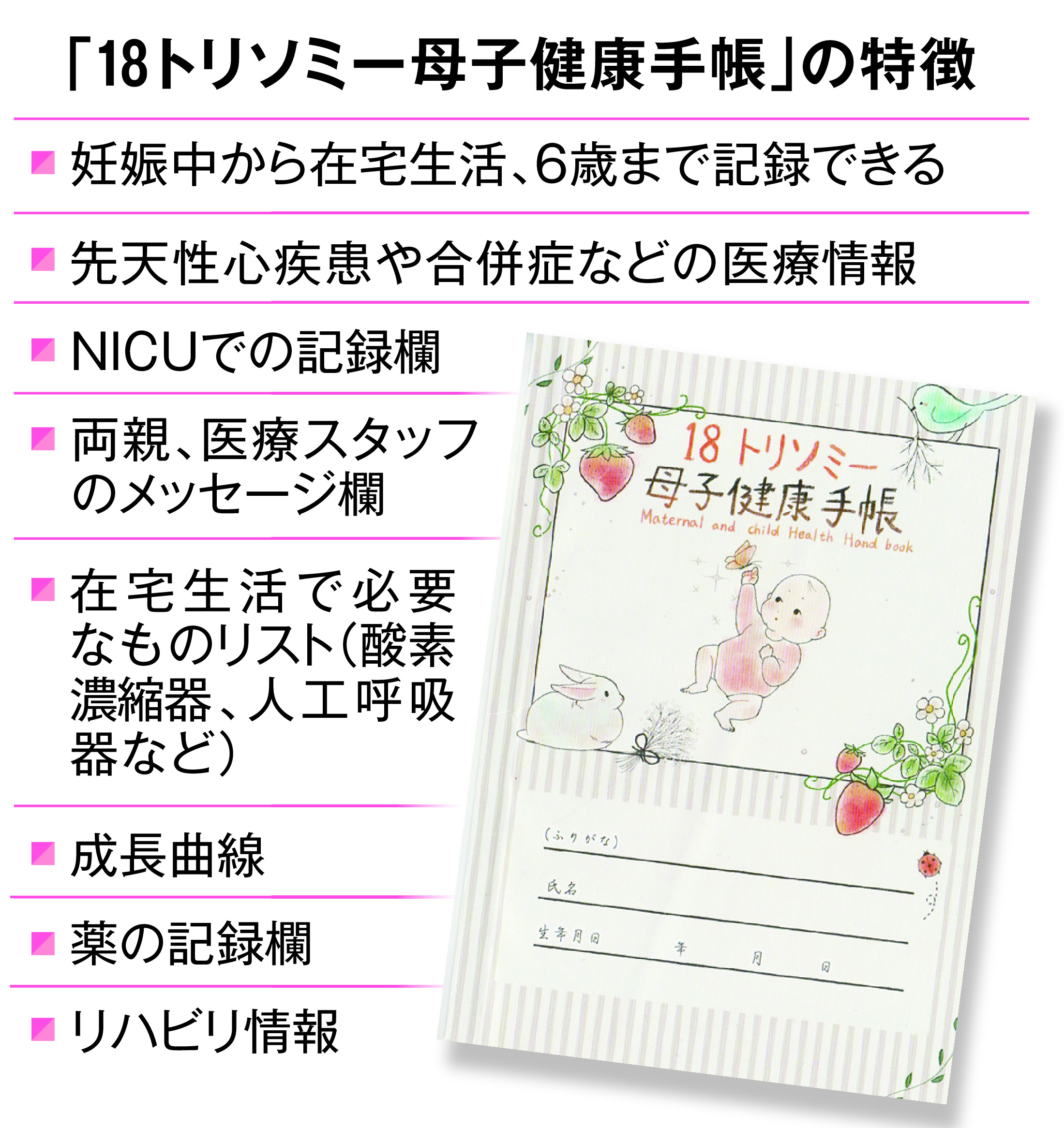１８トリソミーの子供 成長に寄り添う母子手帳 産経ニュース