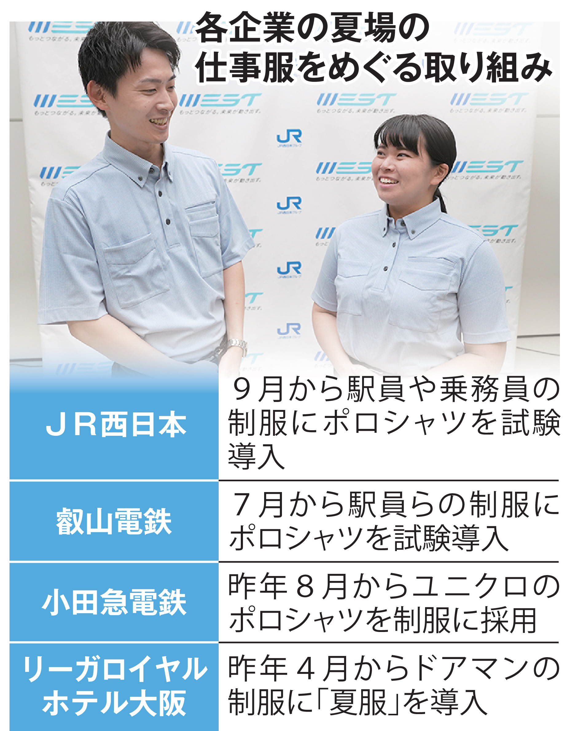 猛暑で変わる企業の制服 JR西はポロシャツ導入 「快適さ」重視 金融も