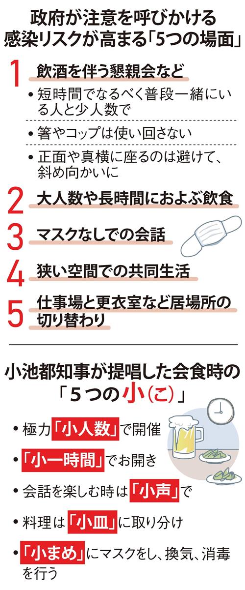 ときおよぶ