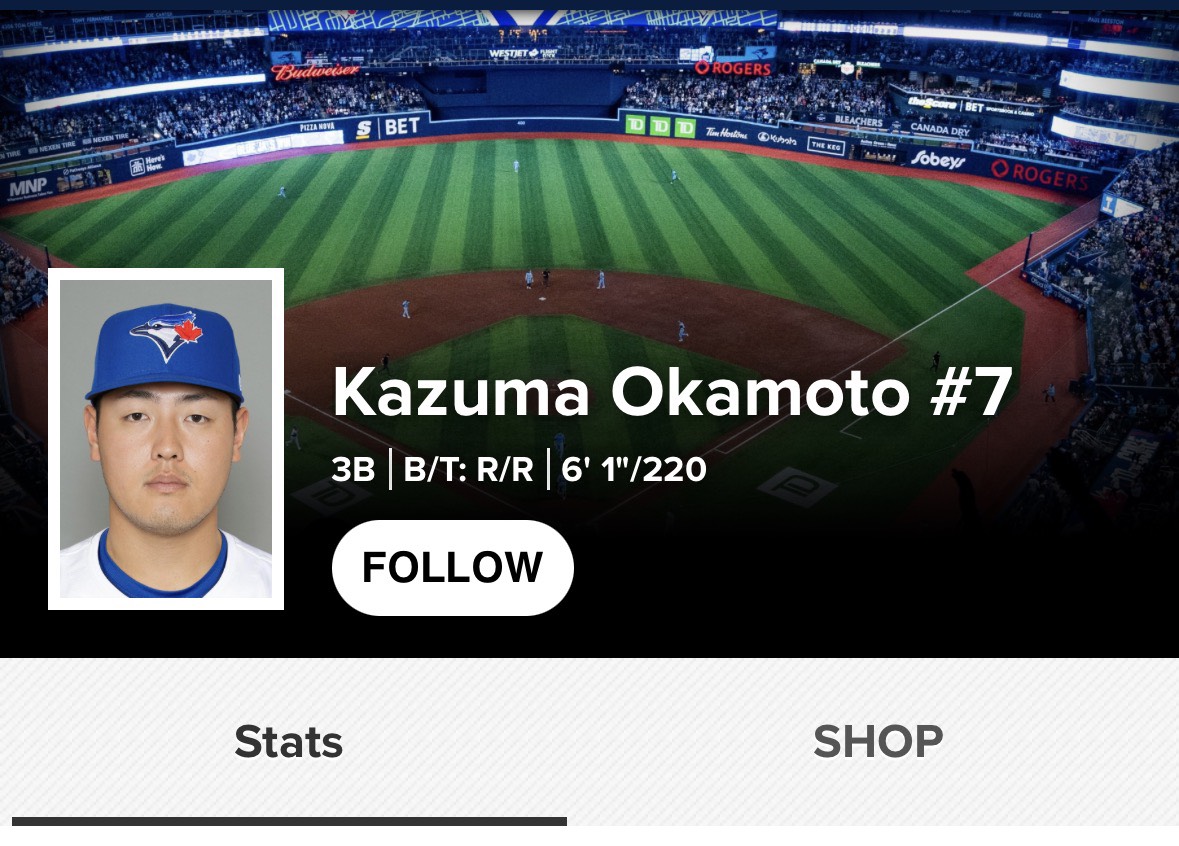 プロコレクション 岡本和真選手 NEW ERA 59FIFTY 7 1/8 プロコレクション 岡本和真選手 NEW ERA 59FIFTY 7 1/8 プロ