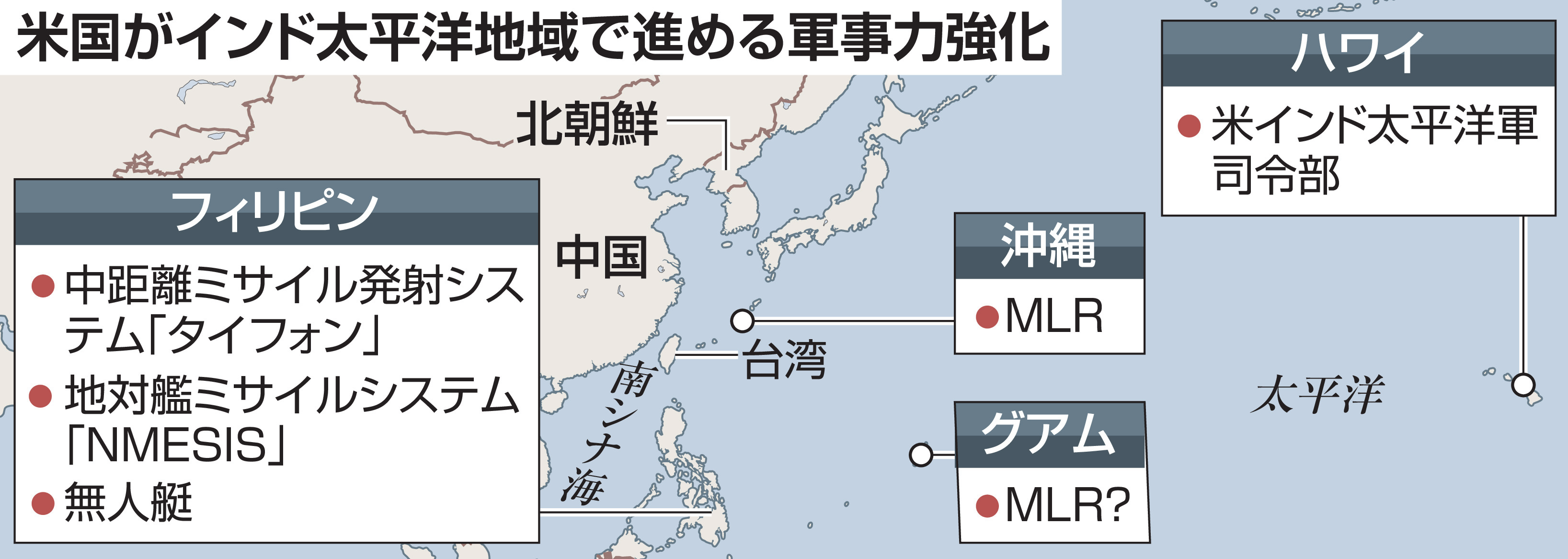 昭和23年　連合國軍の司令等に基く損失に對する補償について　大蔵省管理局長 昭和23年 連合國軍の司令等に基く損失に對する補償
