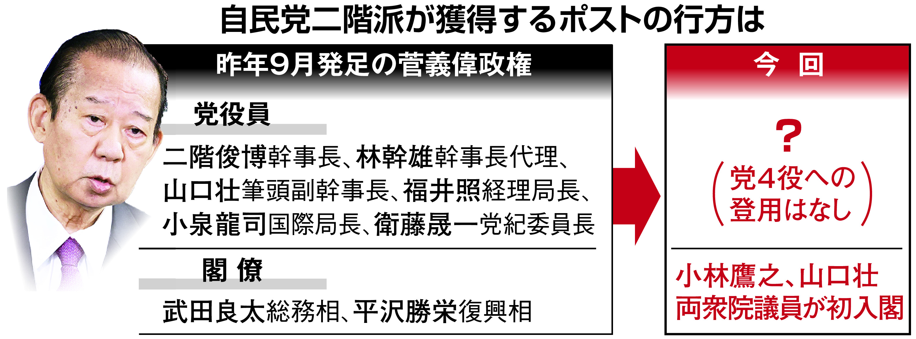 公の場での発言・インタビュー報道記録