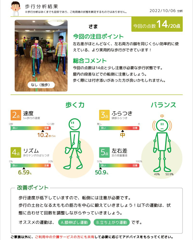 高齢者の転倒リスク予測 歩行時の映像をAI分析 - 産経ニュース