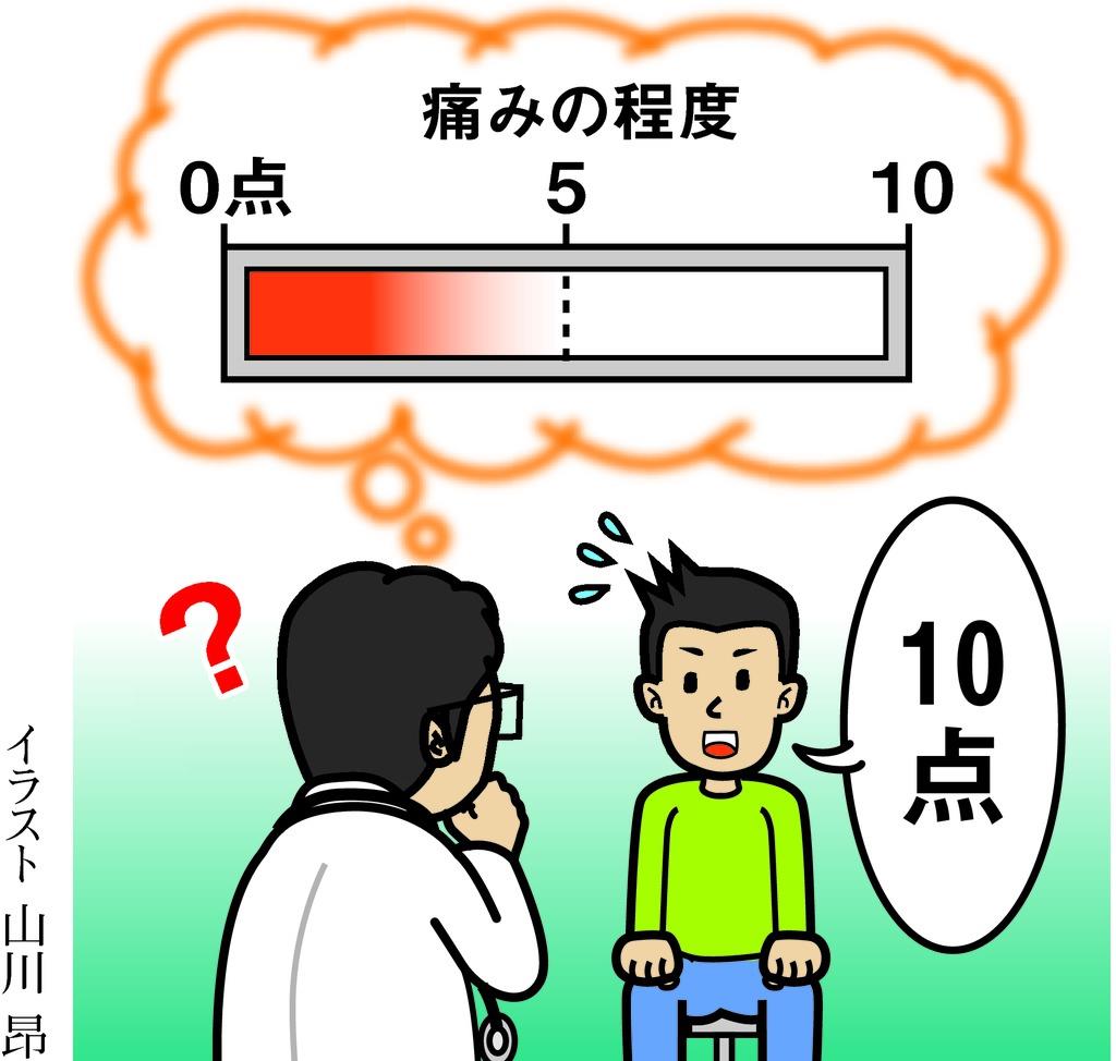 痛み学入門講座 ハナゲ は客観的な単位 産経ニュース